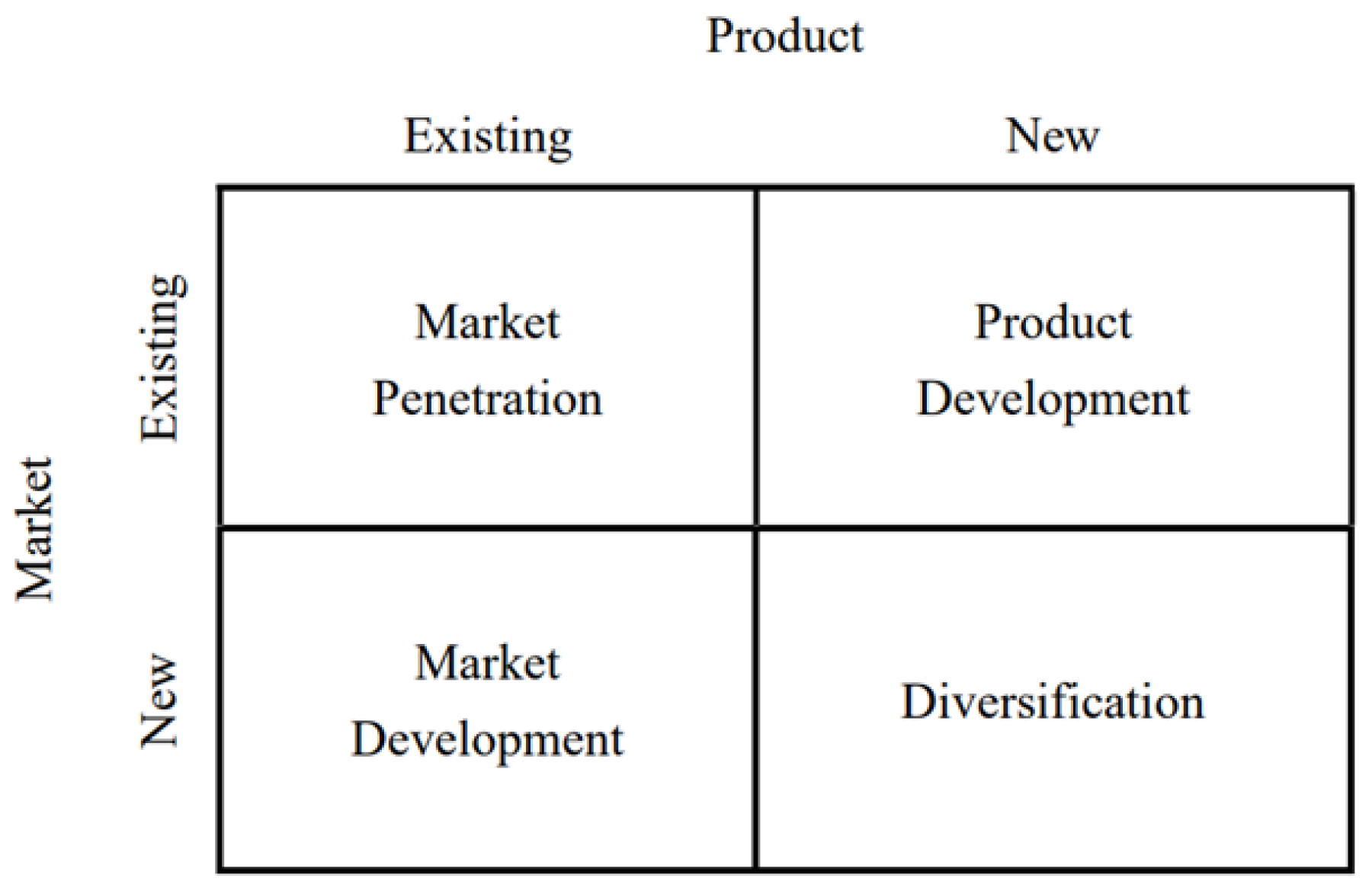 Admsci 14 00081 g001