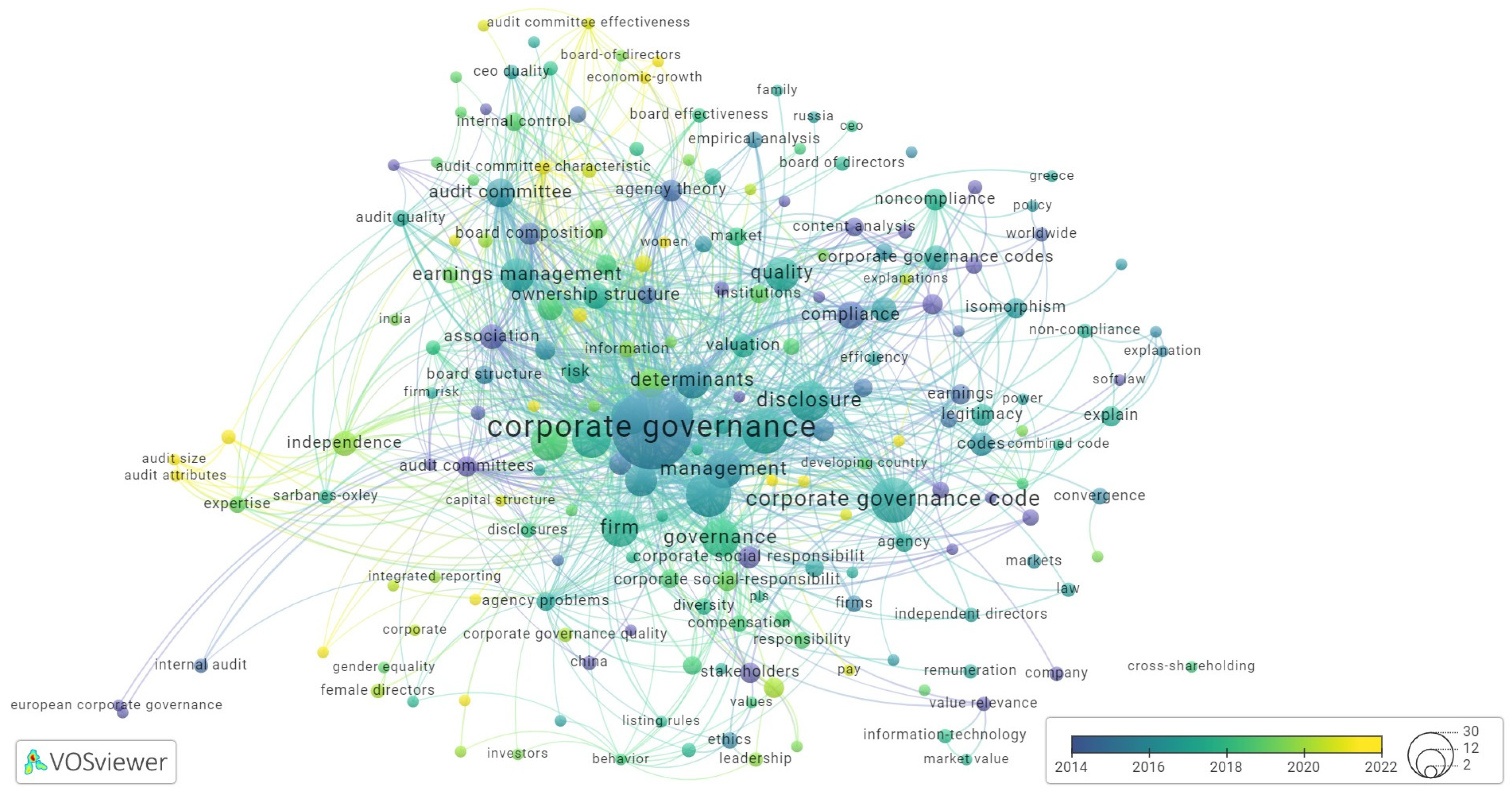 Admsci 14 00084 g002