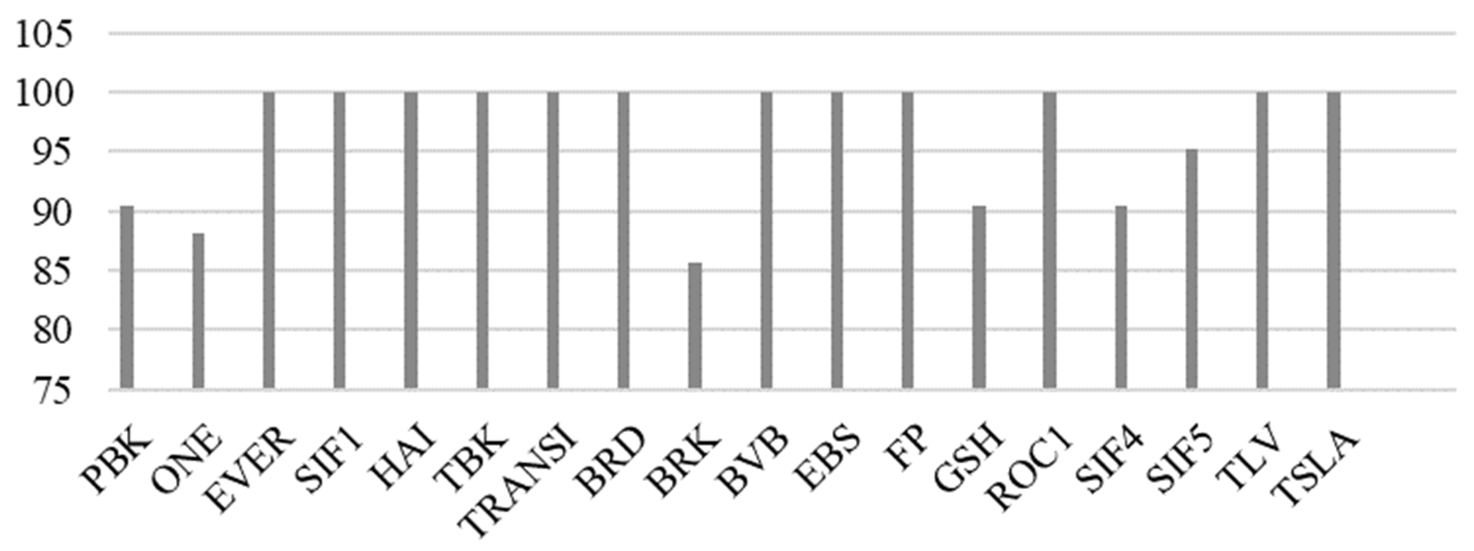 Admsci 14 00084 g004