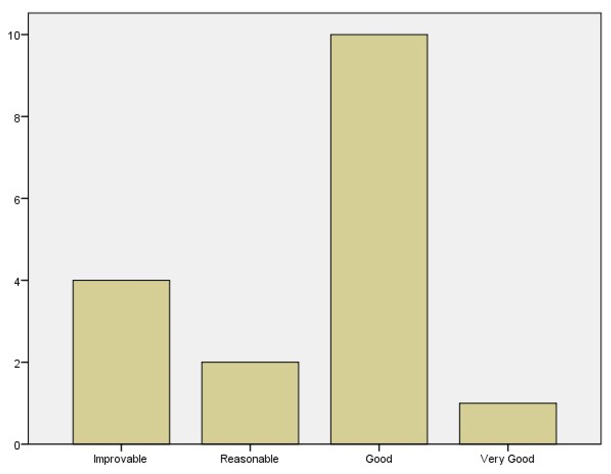 Admsci 14 00089 g001