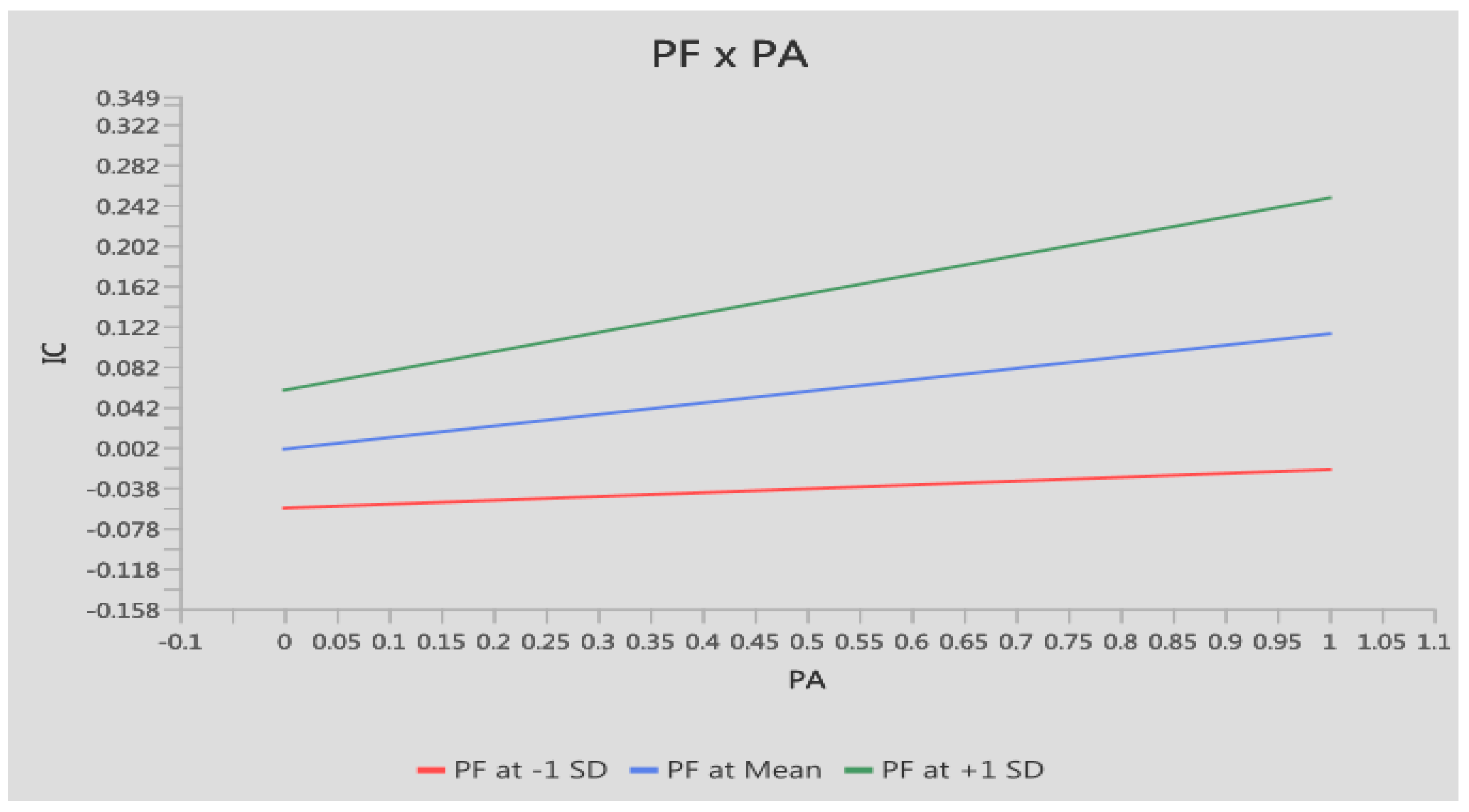 Admsci 14 00092 g002