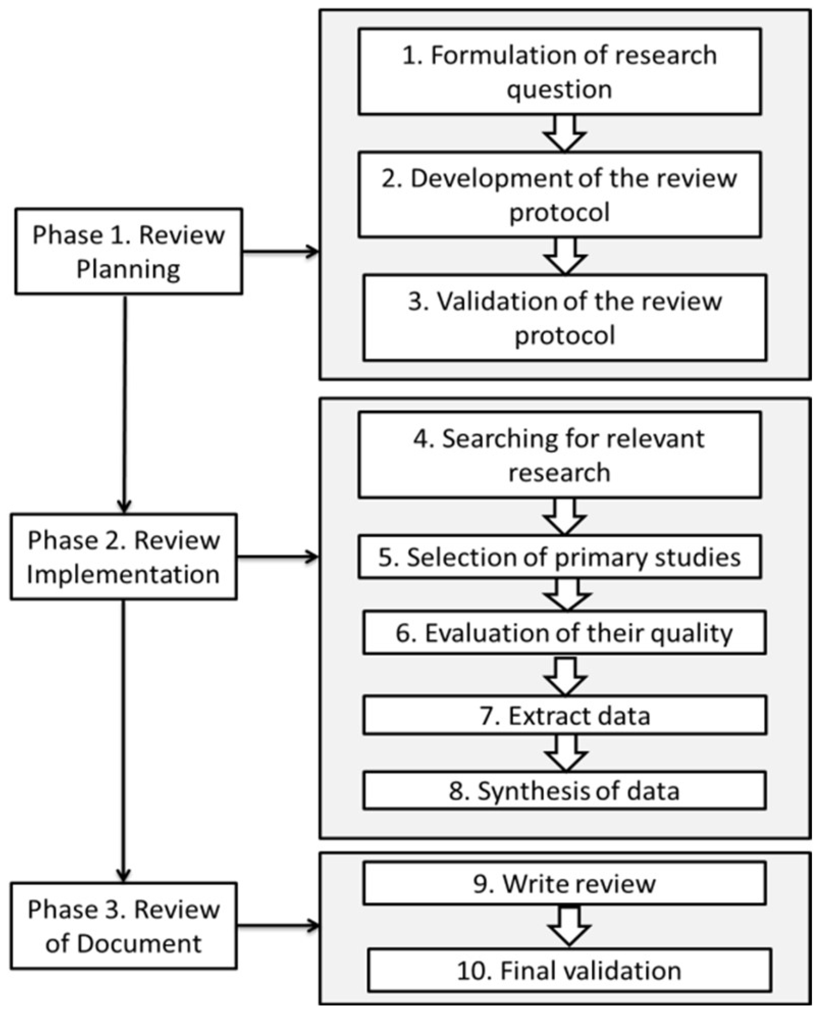 Admsci 14 00098 g001 Admsci 14 00098 g001