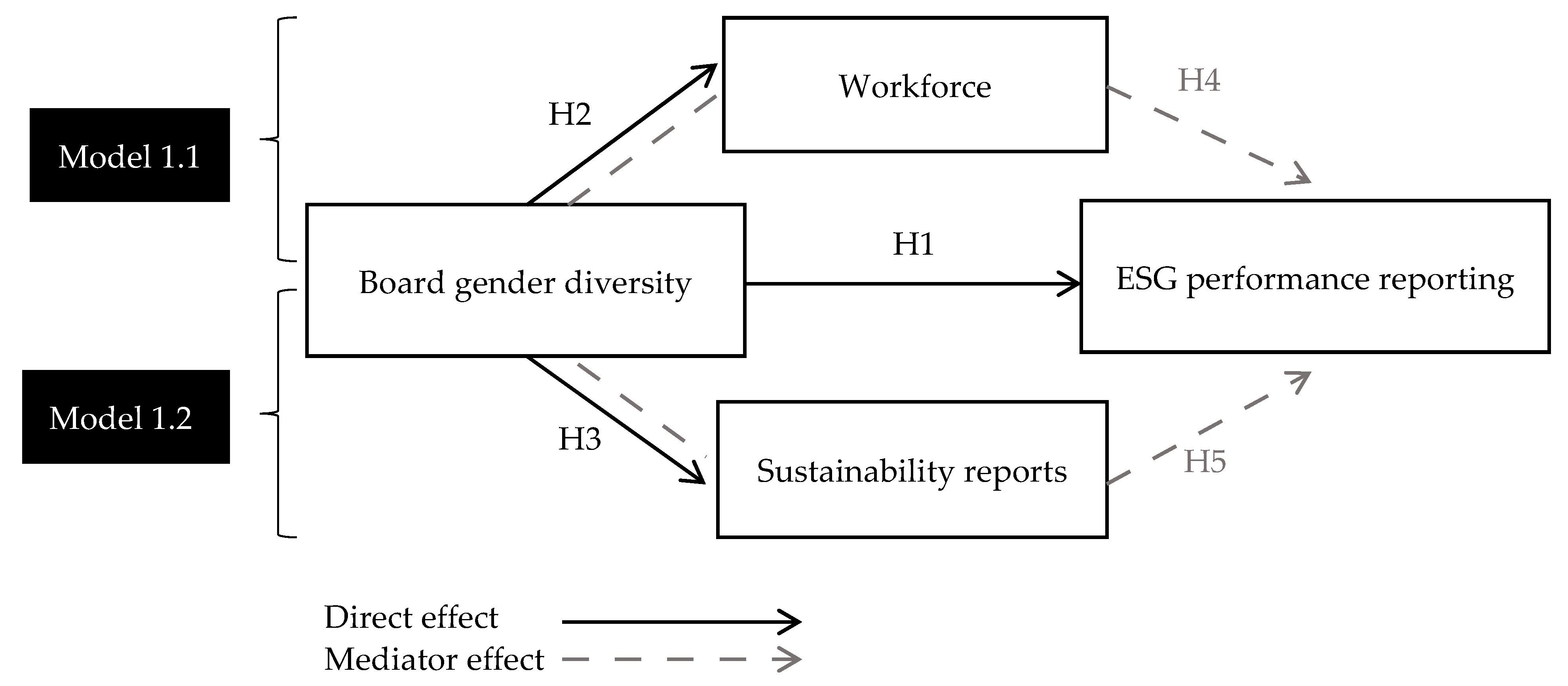 Admsci 14 00105 g001