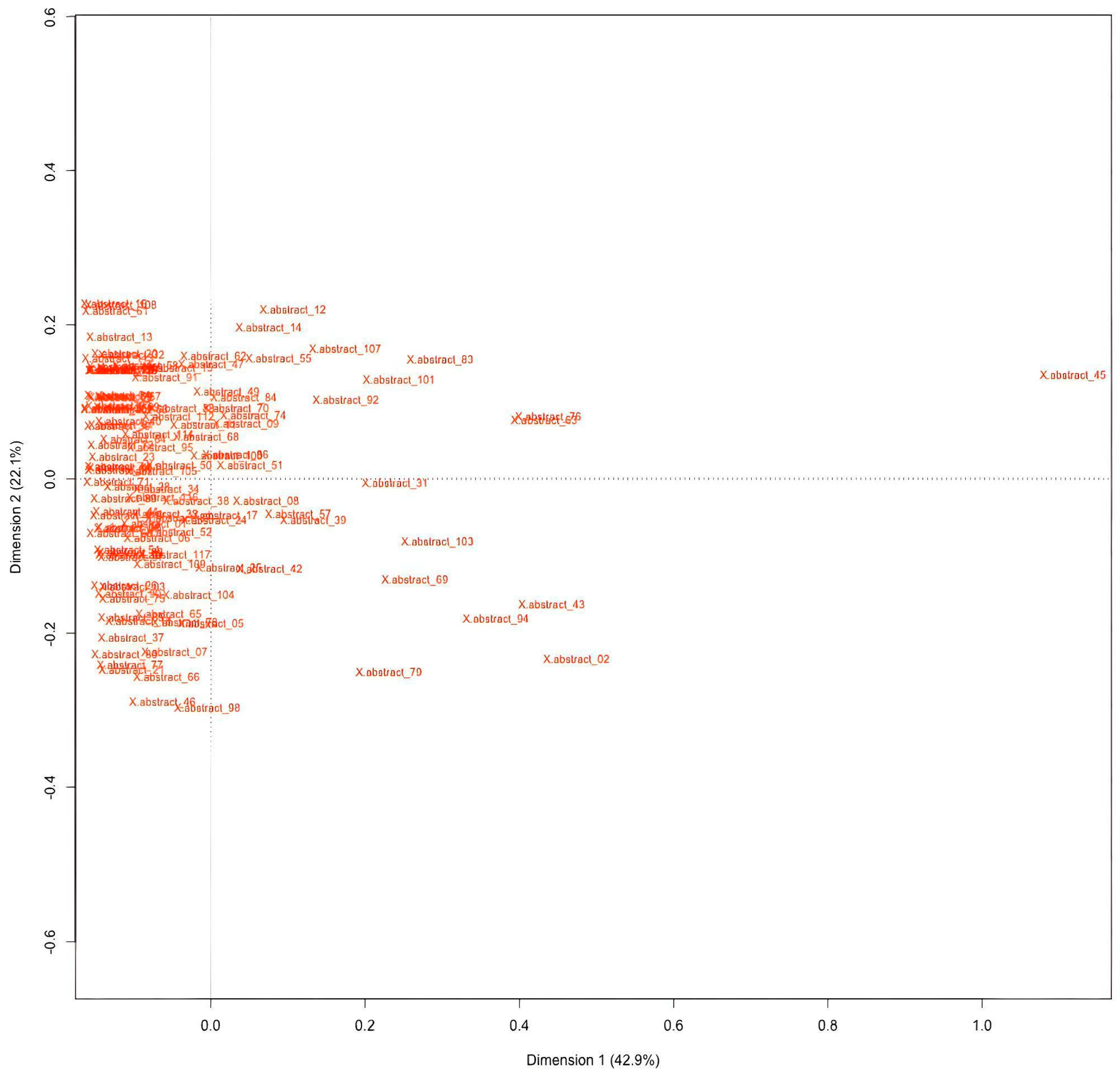 Admsci 14 00106 g002