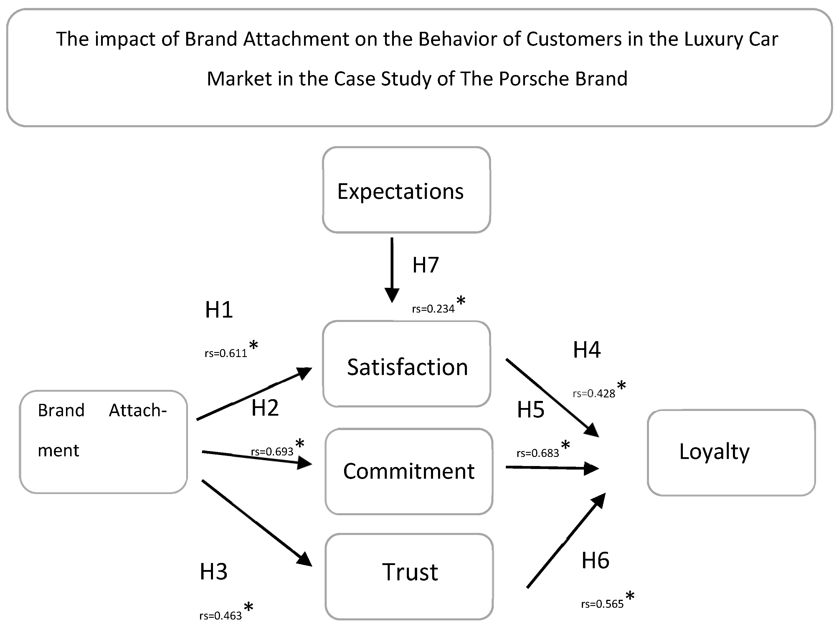 Admsci 14 00119 g002