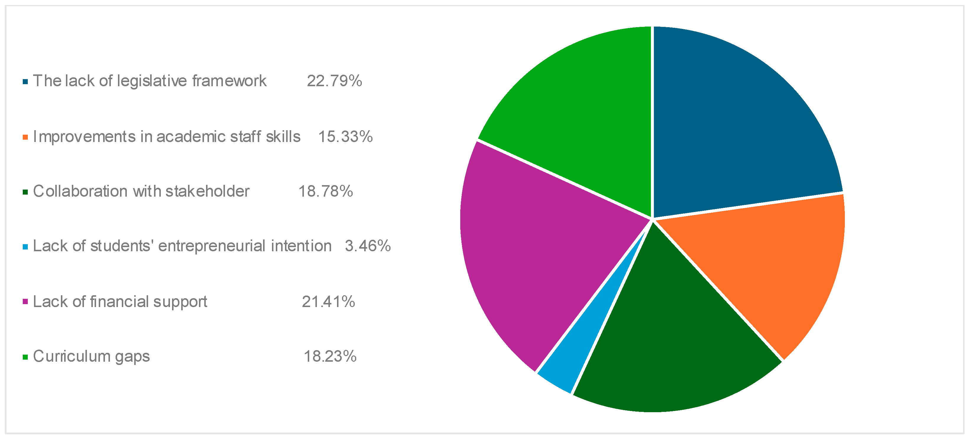Admsci 14 00122 g001