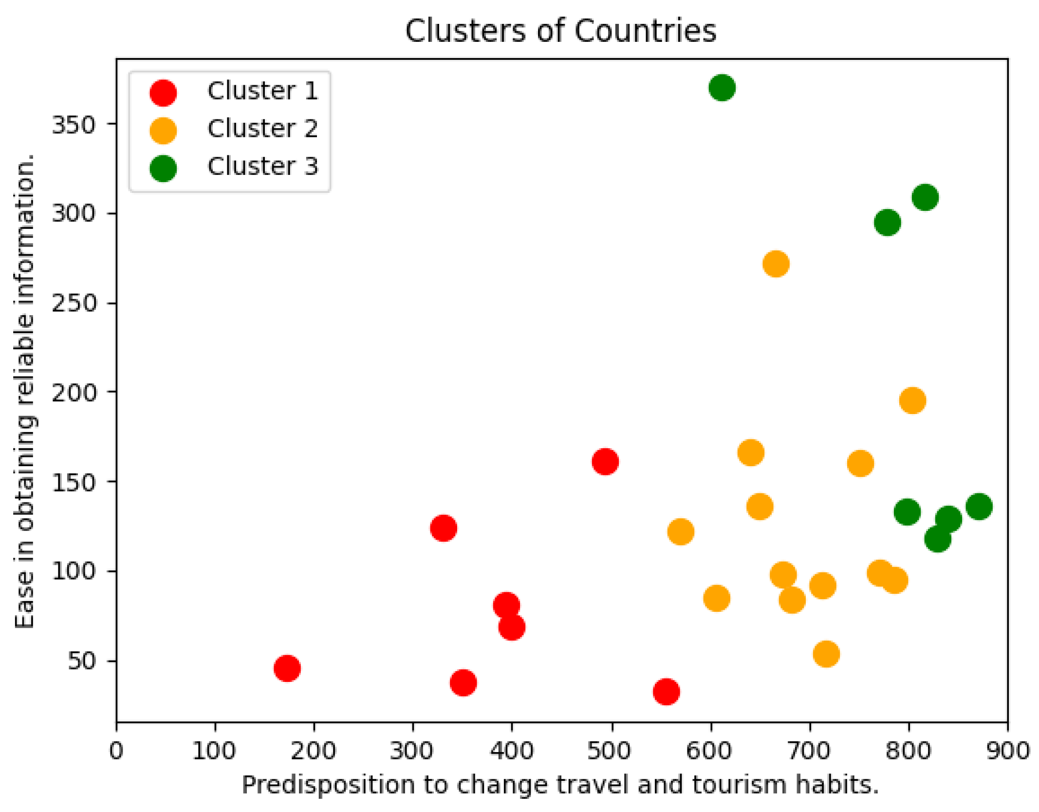 Admsci 14 00128 g002