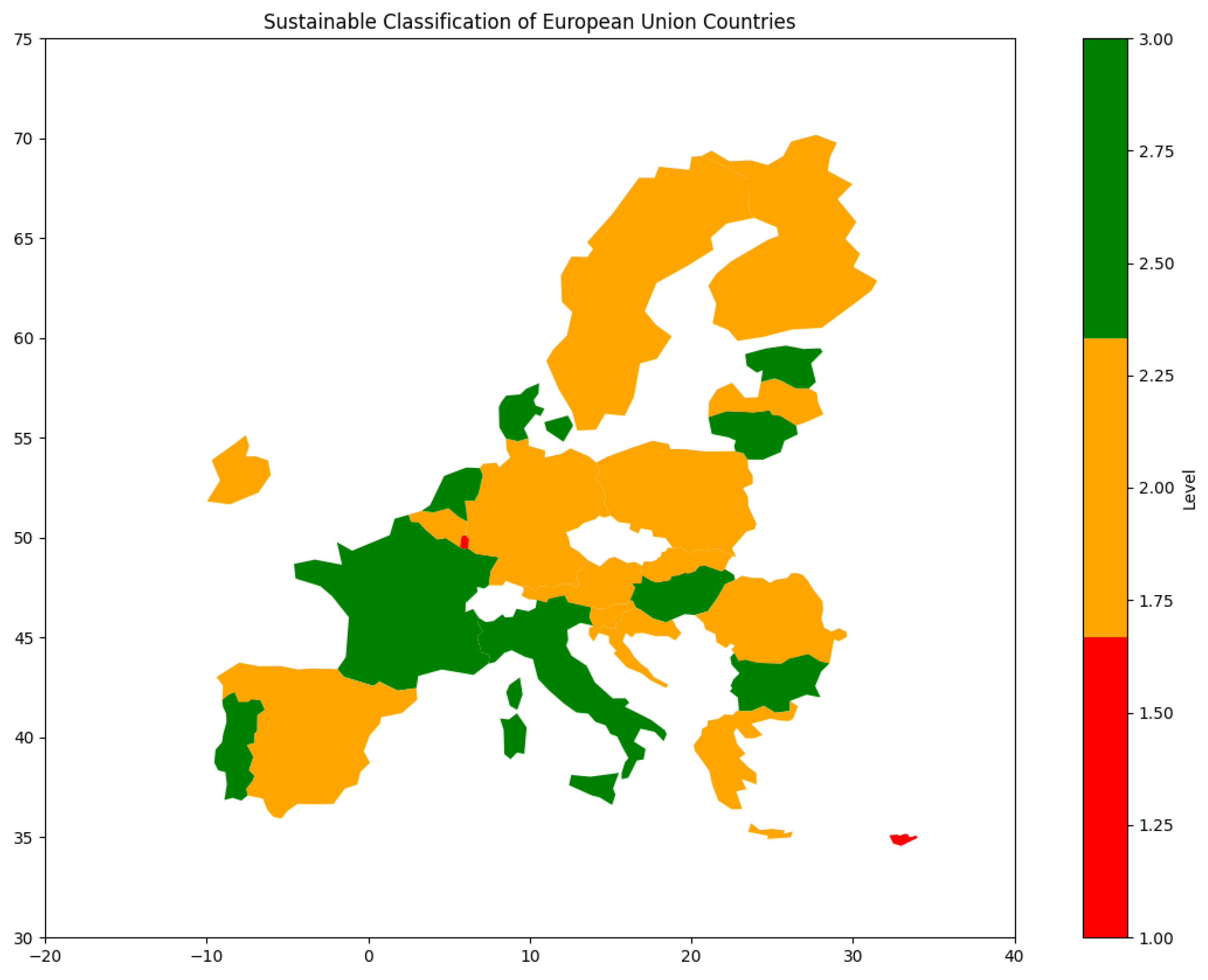 Admsci 14 00128 g003