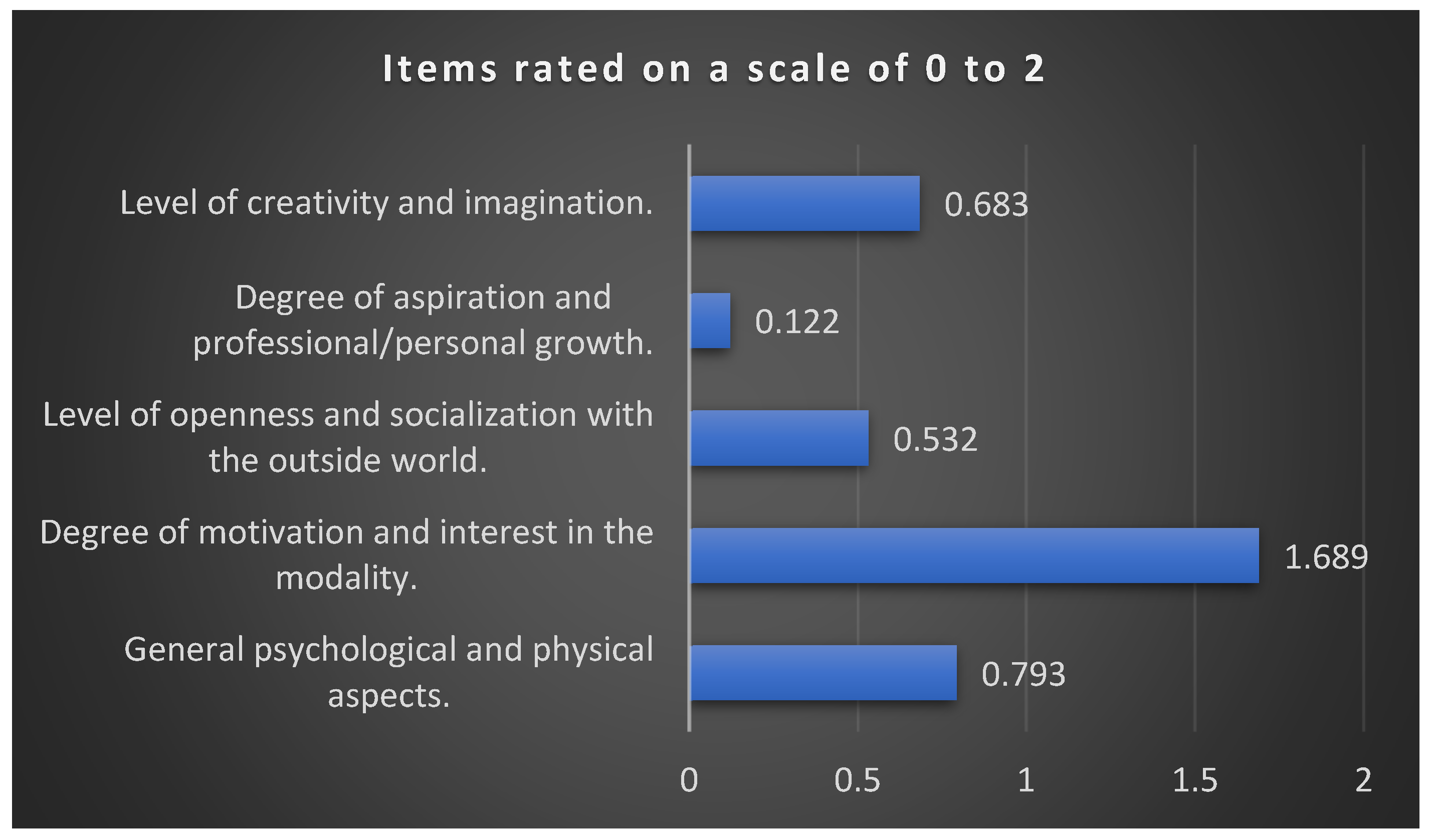 Admsci 14 00135 g002