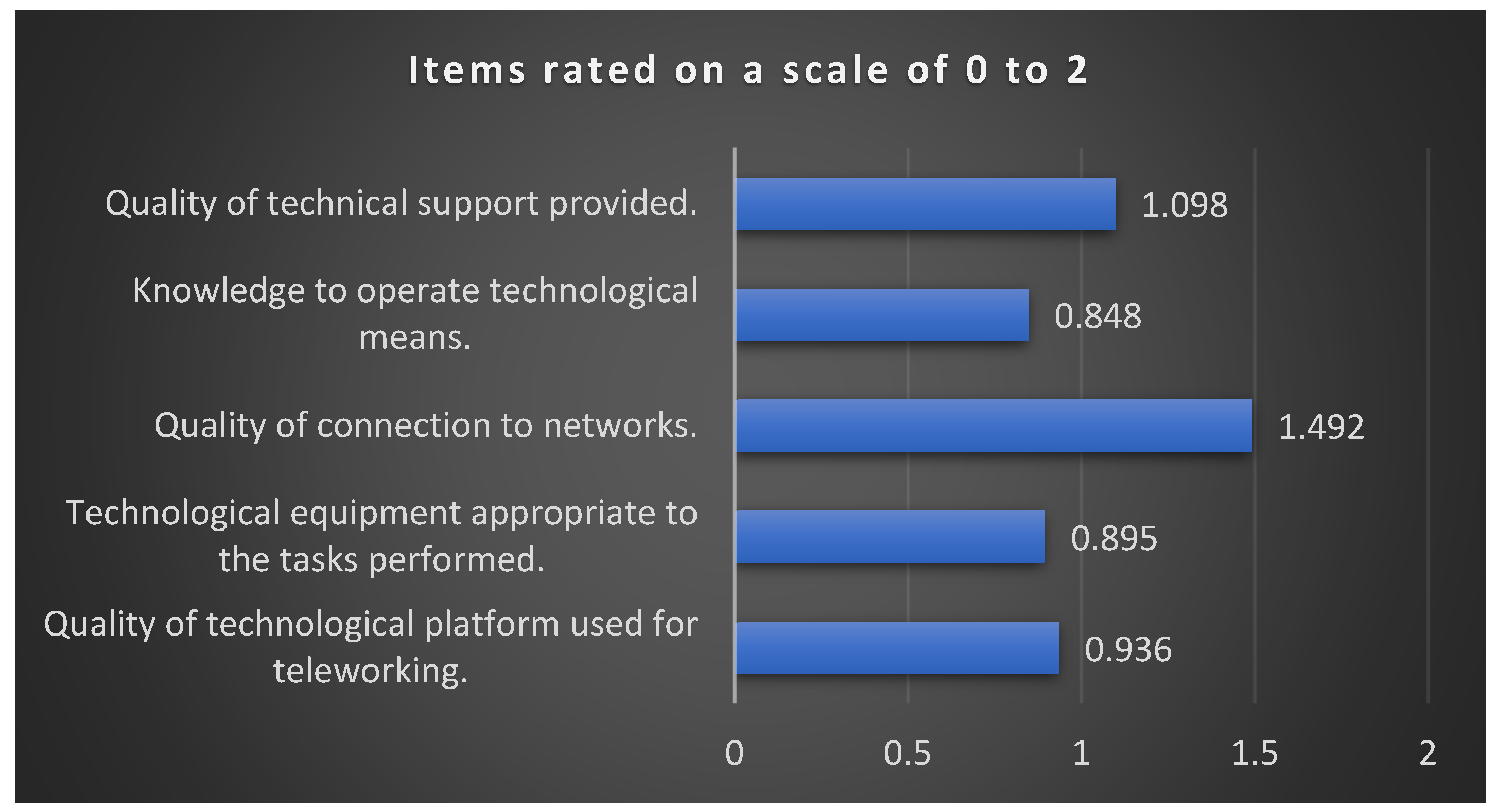 Admsci 14 00135 g003