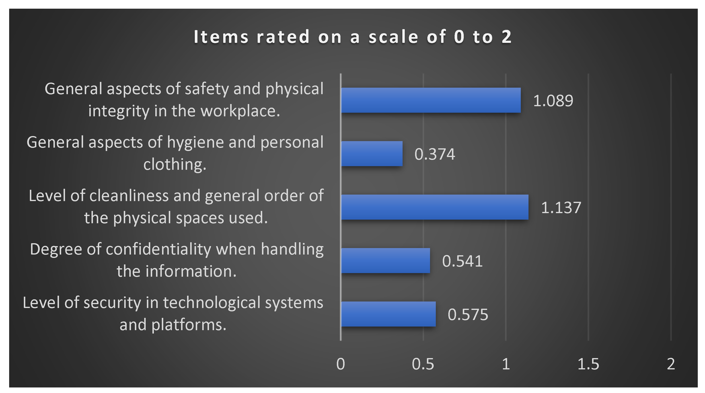 Admsci 14 00135 g006