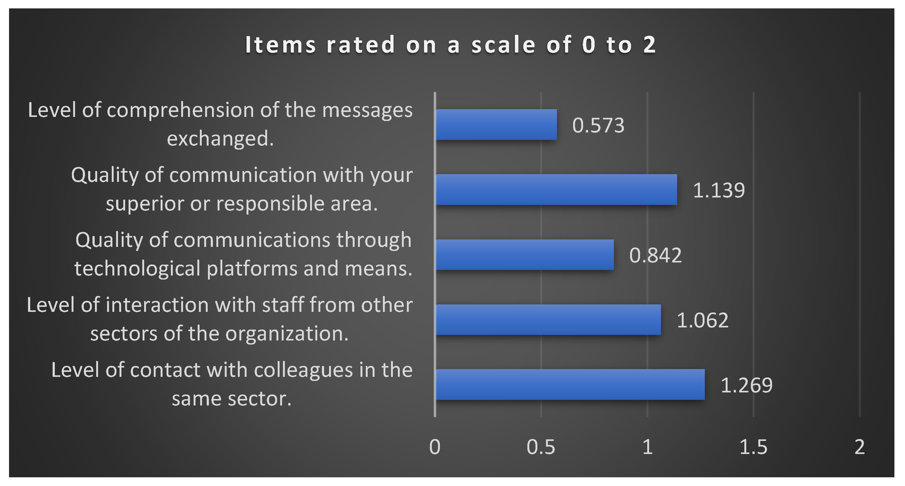 Admsci 14 00135 g008