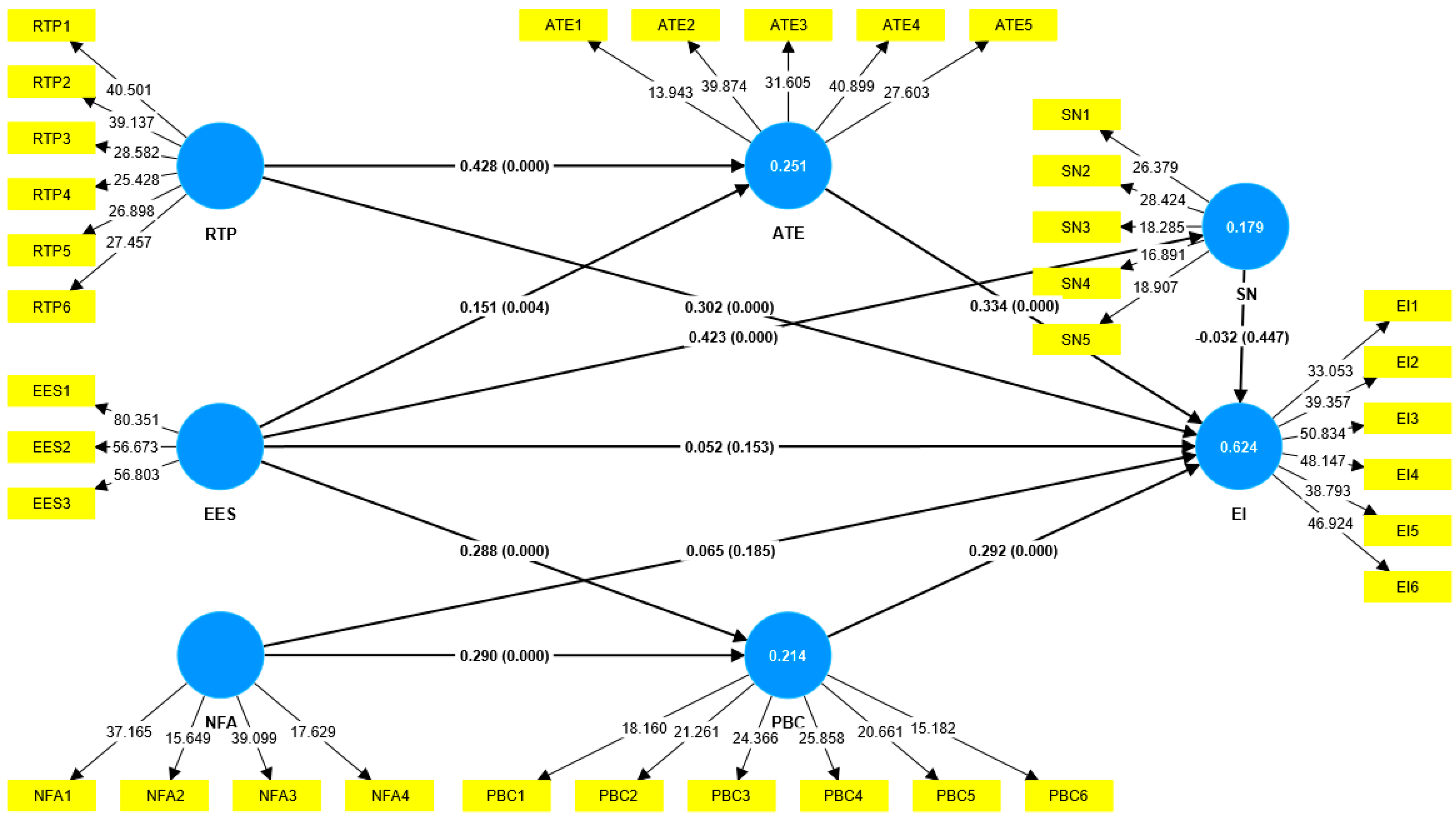 Admsci 14 00136 g002