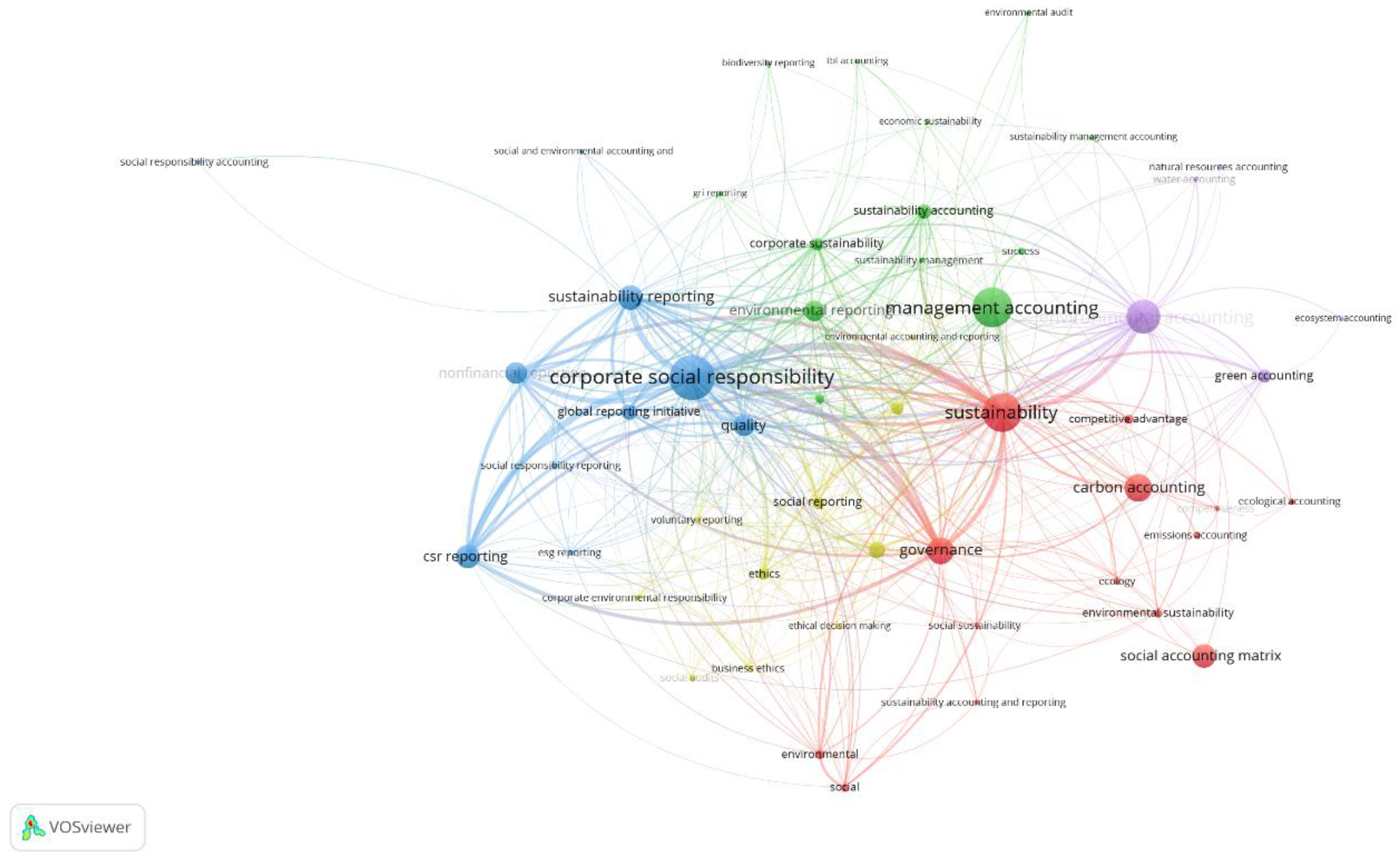 Admsci 14 00137 g001