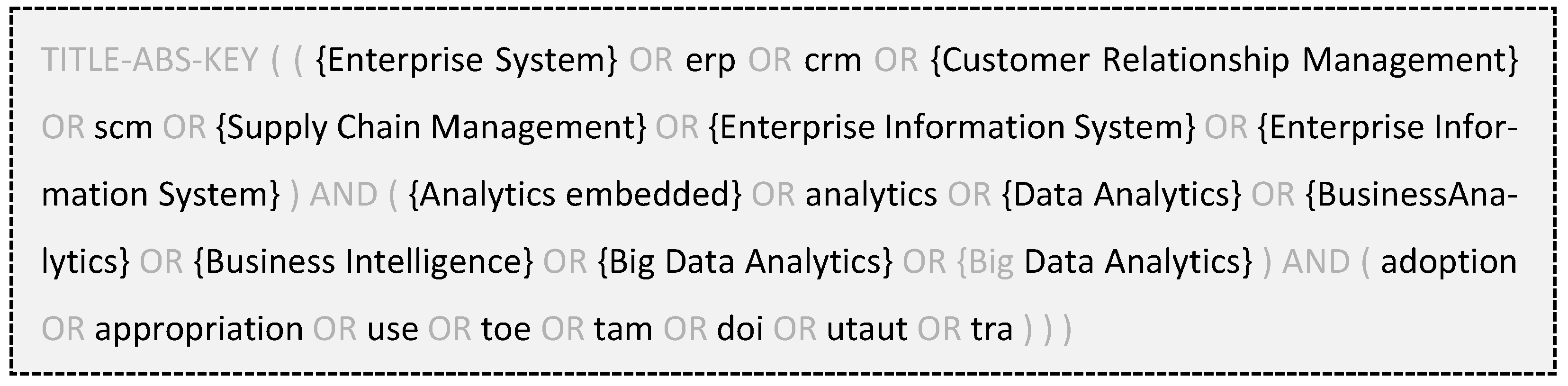 Admsci 14 00138 g002