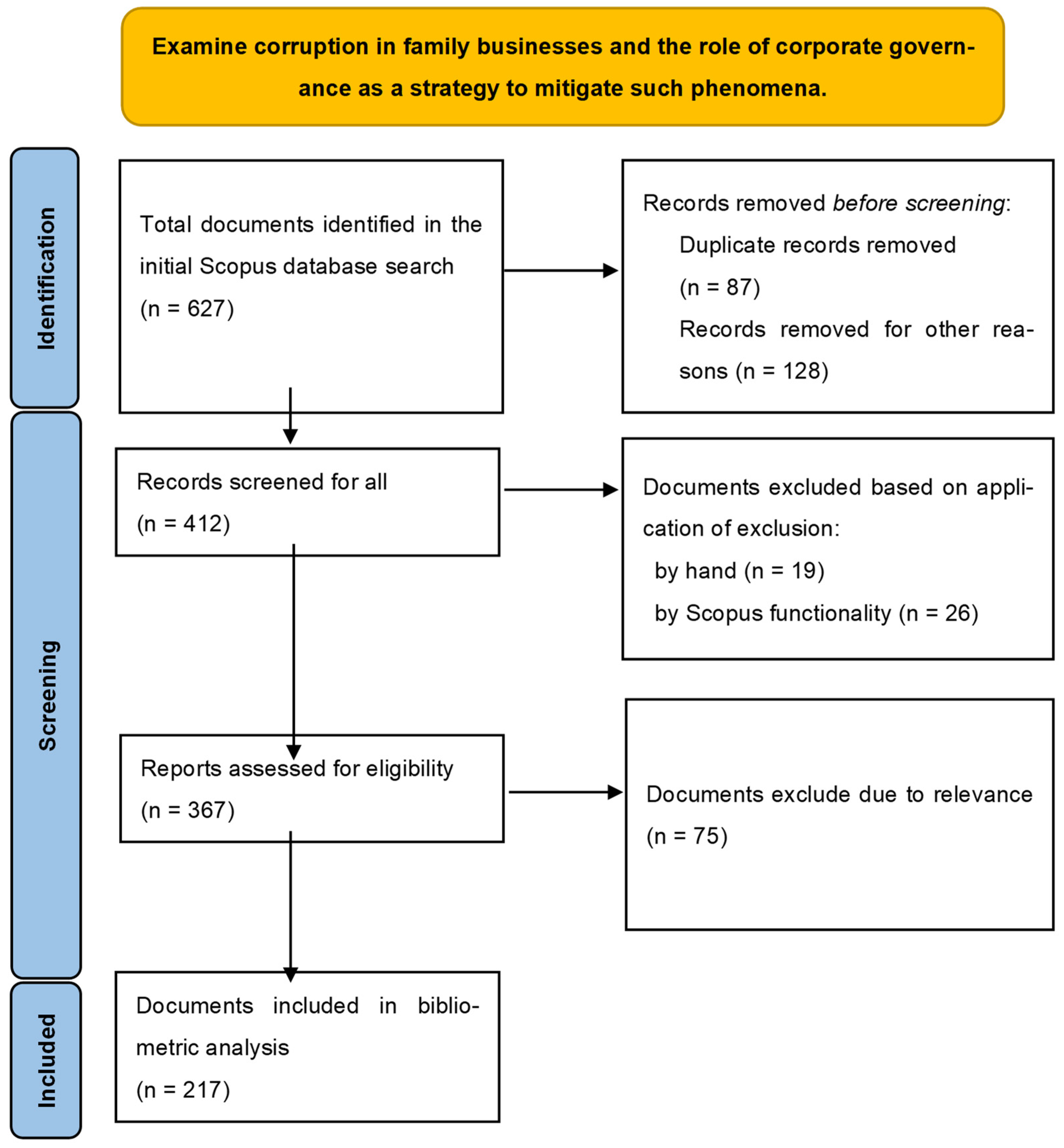 Admsci 14 00139 g001