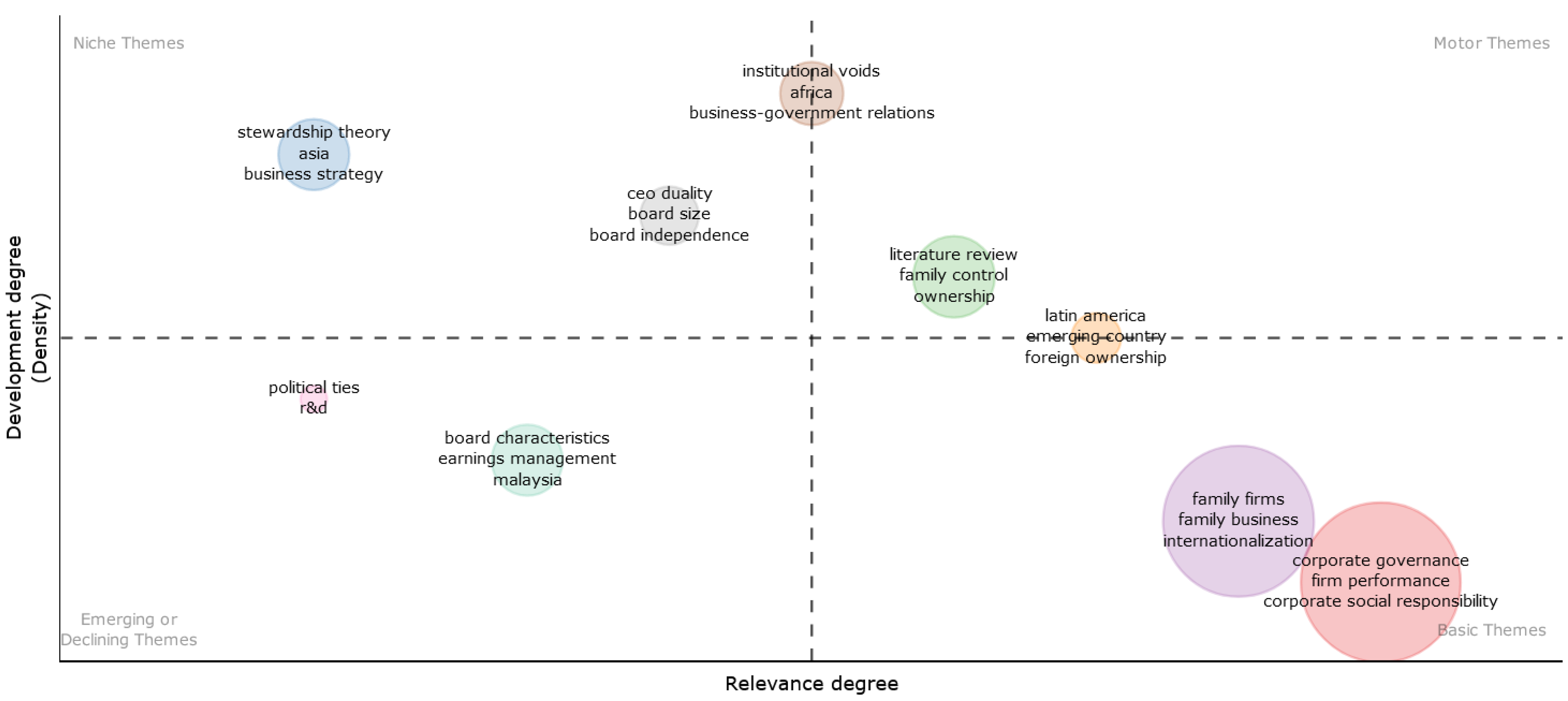 Admsci 14 00139 g004