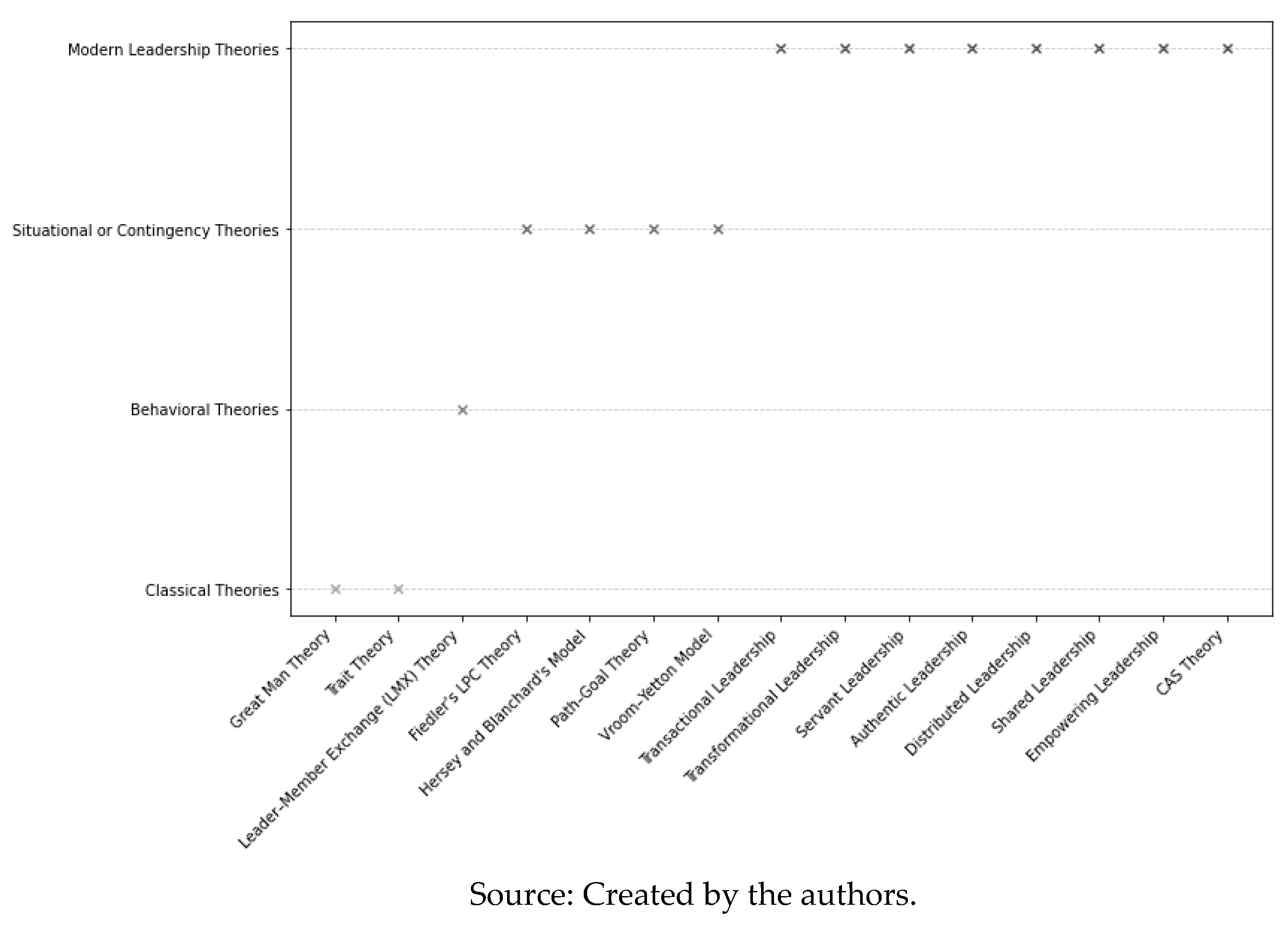 Admsci 14 00148 g001