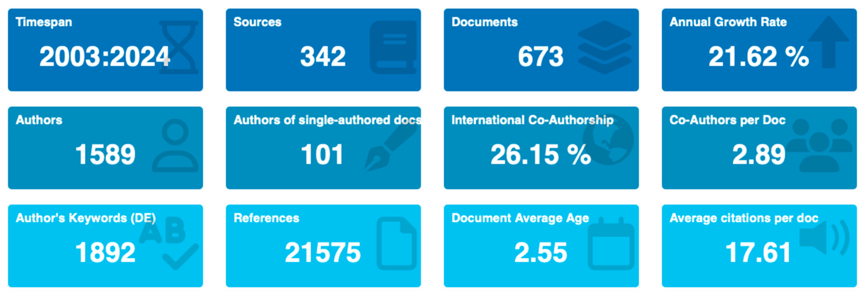 Admsci 14 00156 g002