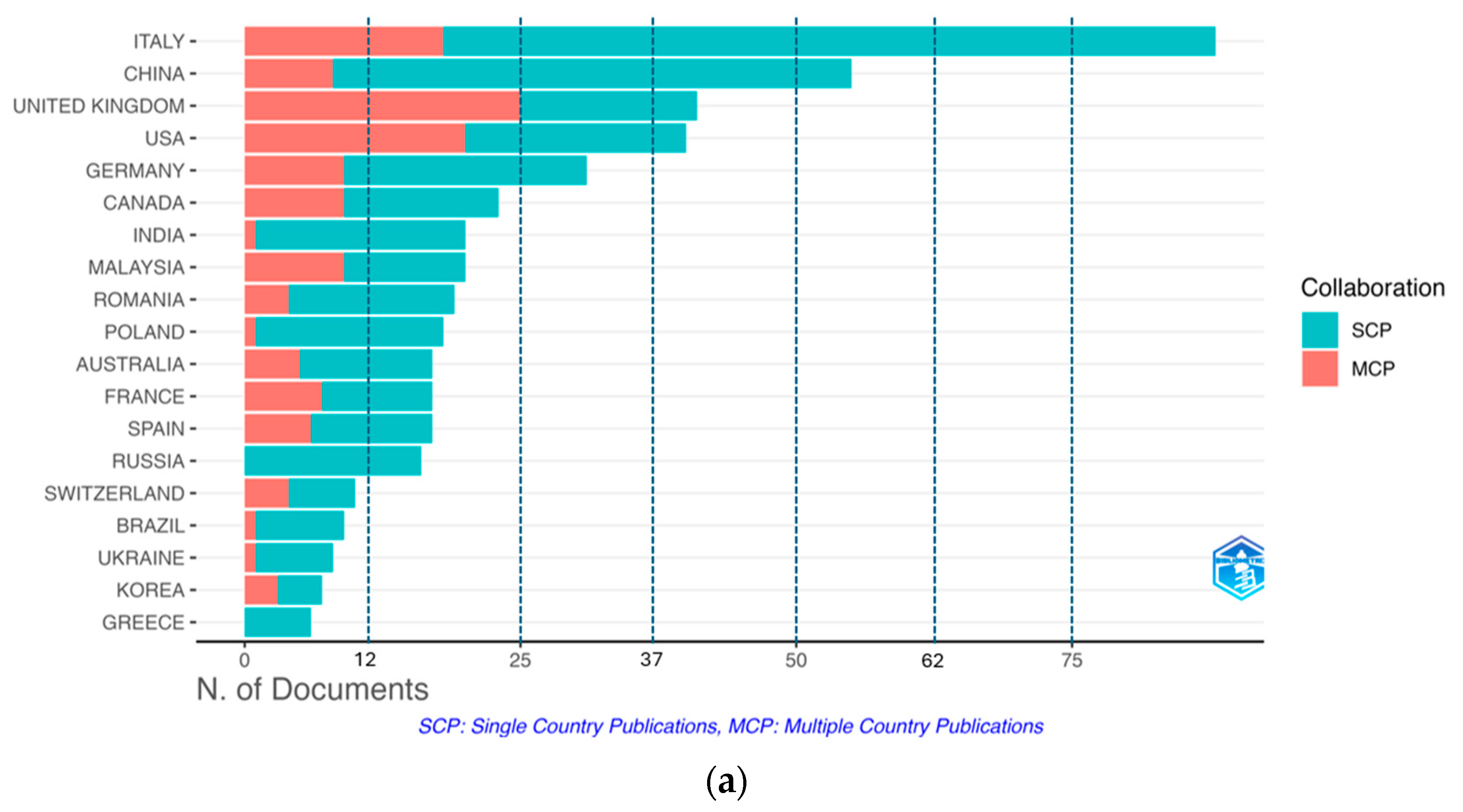 Admsci 14 00156 g004a