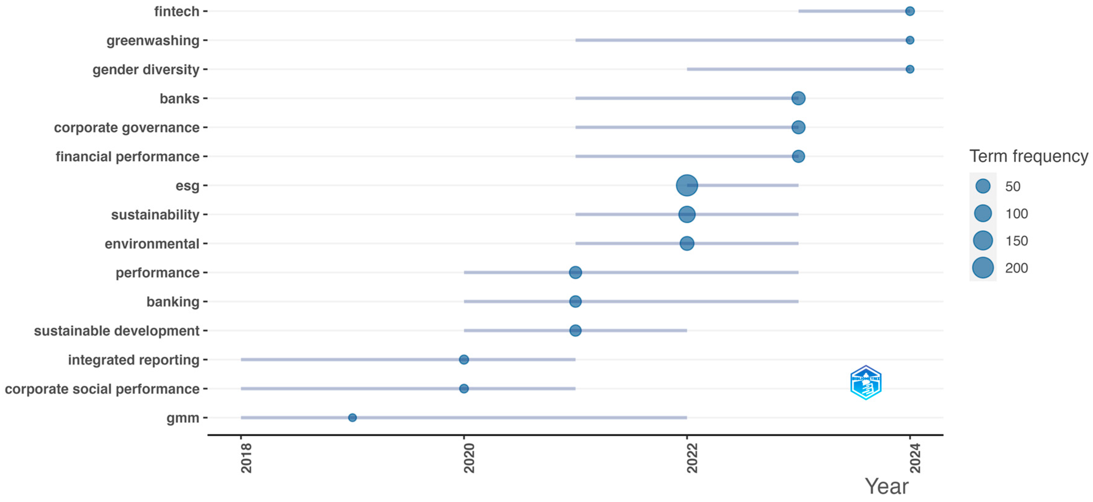 Admsci 14 00156 g008