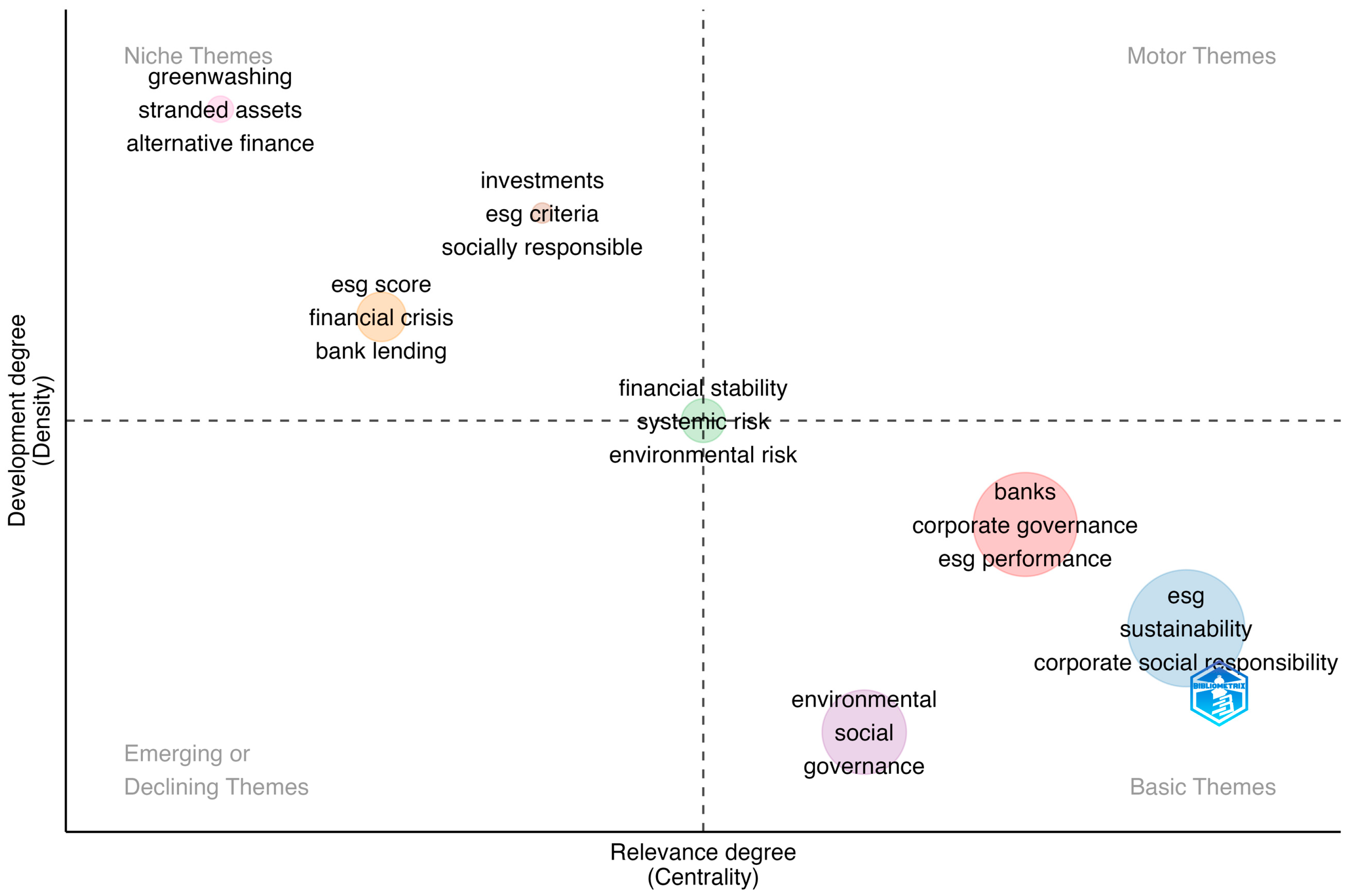 Admsci 14 00156 g009