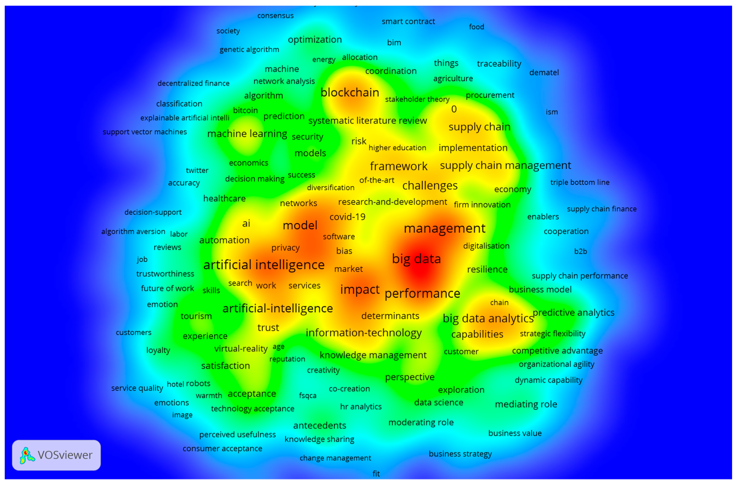 Admsci 14 00157 g003