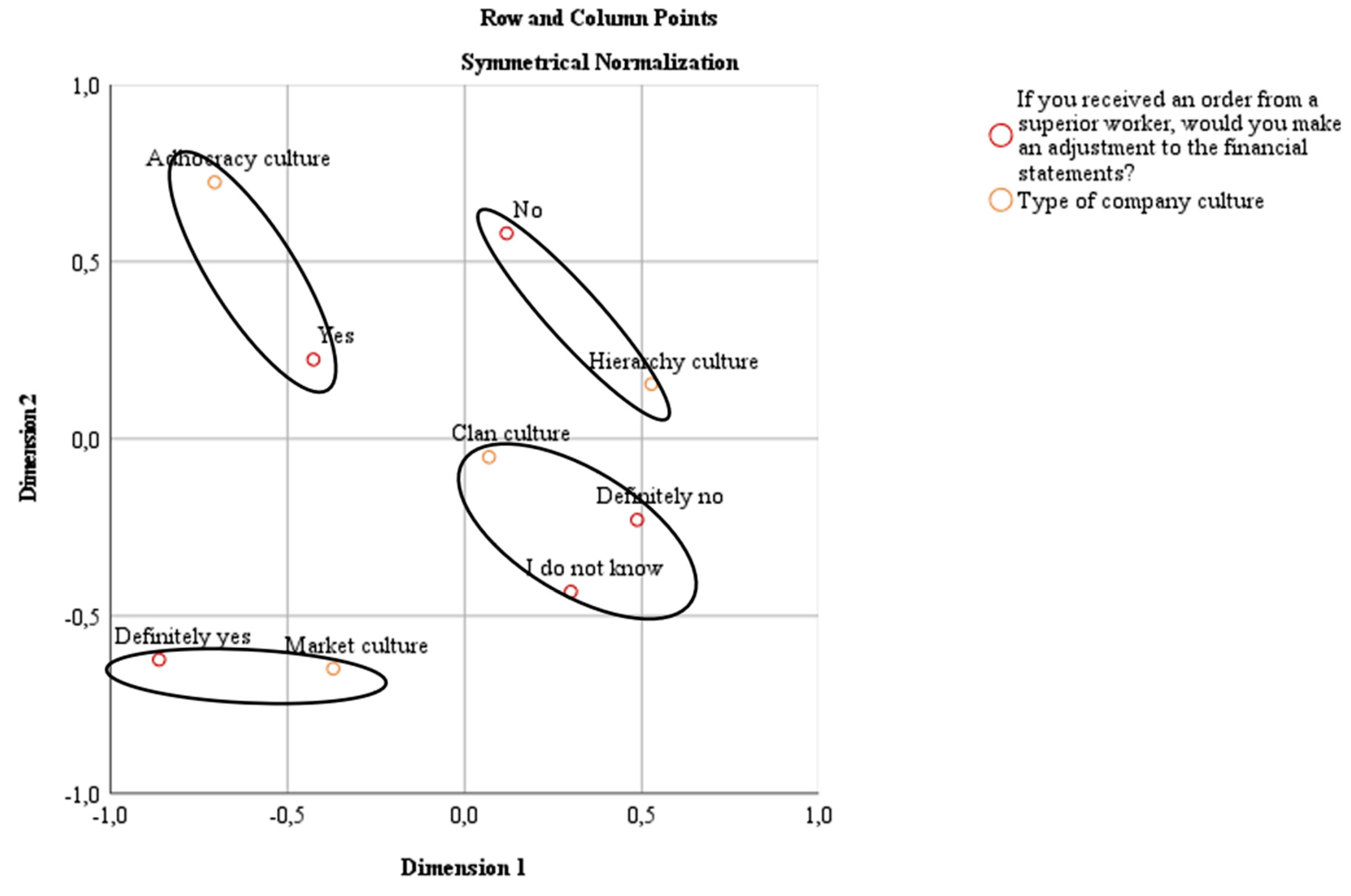 Admsci 14 00158 g002