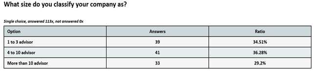 Admsci 14 00160 g0a1