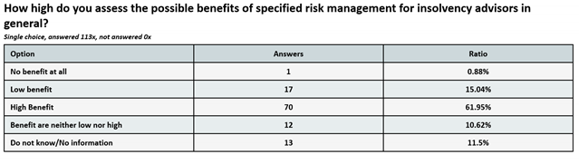 Admsci 14 00160 g0a2