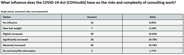 Admsci 14 00160 g0a6