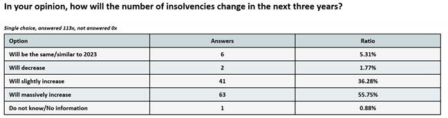 Admsci 14 00160 g0a8