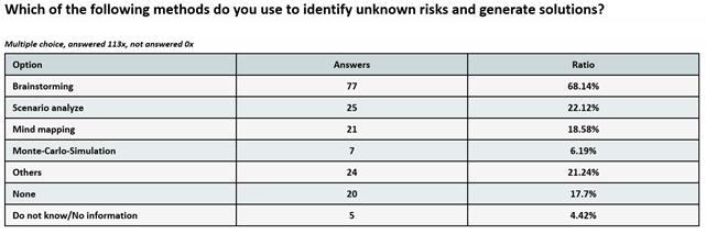 Admsci 14 00160 ga13