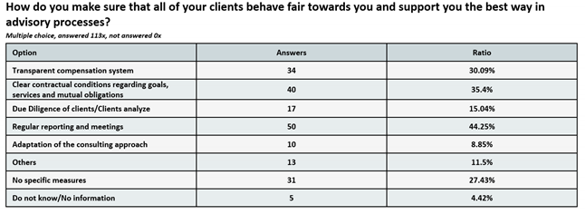 Admsci 14 00160 ga18