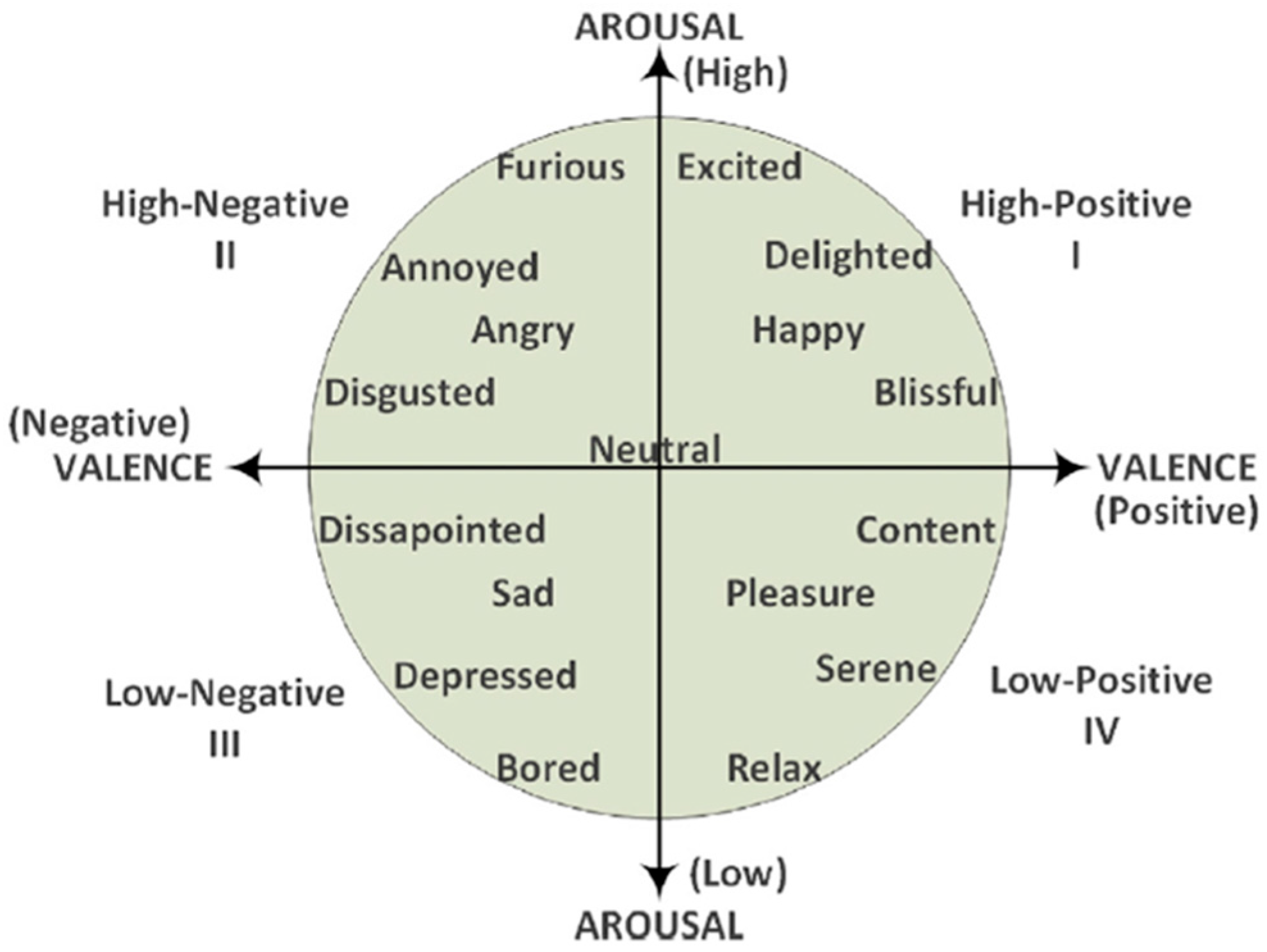 Admsci 14 00165 g001