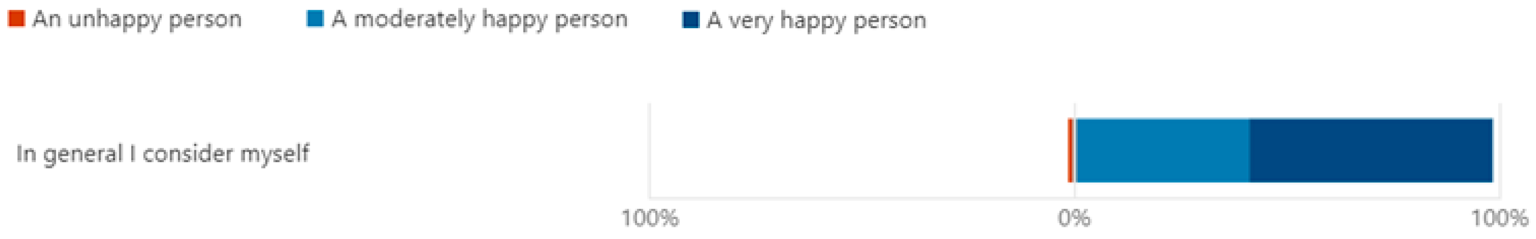 Admsci 14 00168 g001