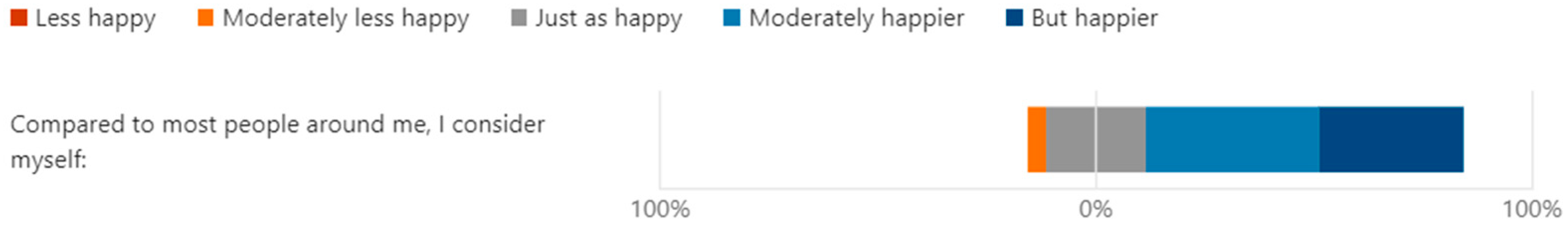 Admsci 14 00168 g002