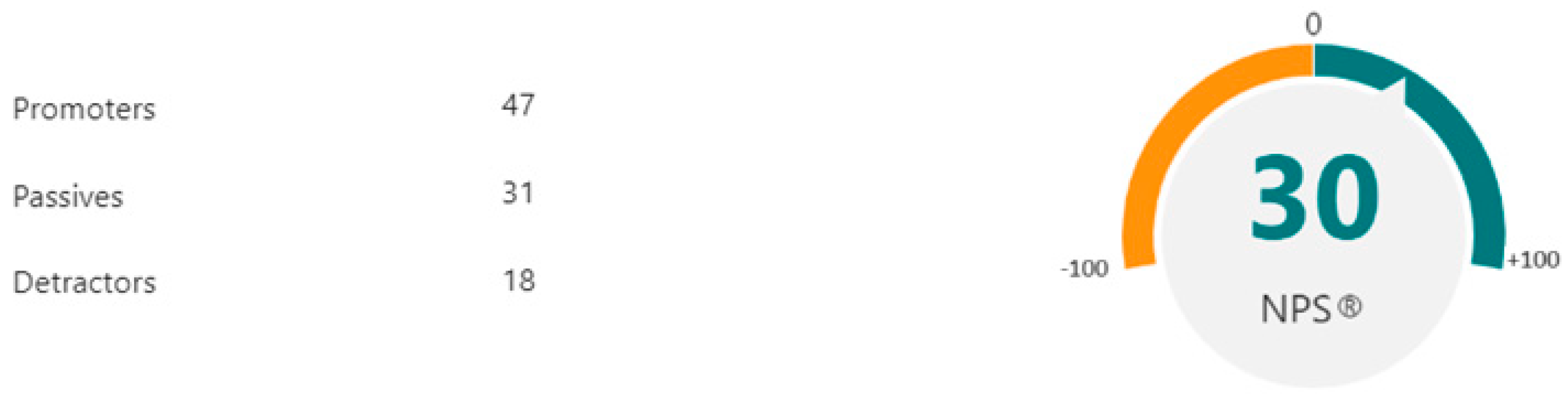 Admsci 14 00168 g008