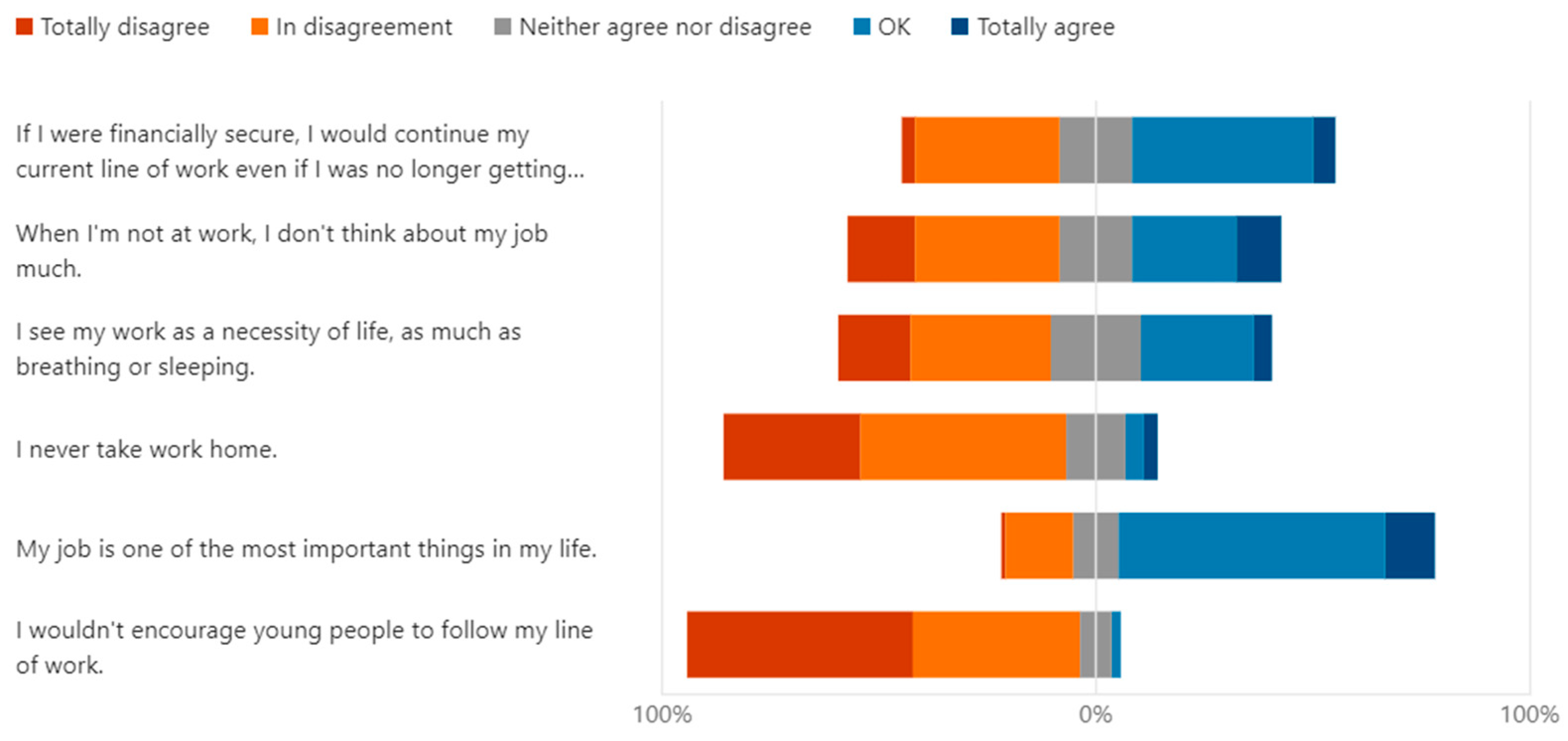 Admsci 14 00168 g011