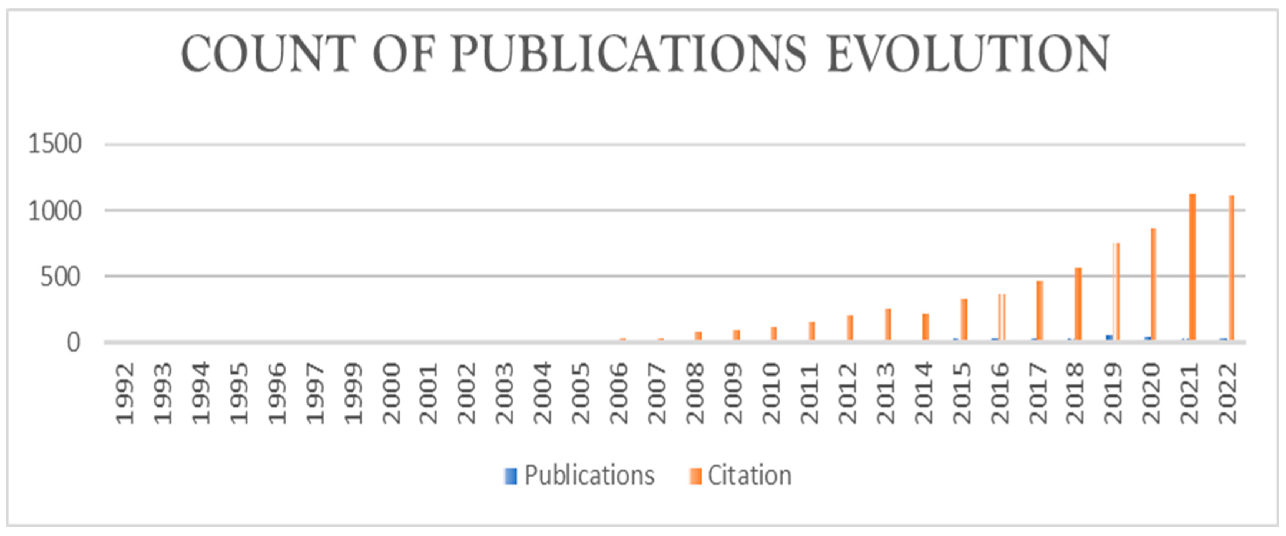 Admsci 14 00171 g002