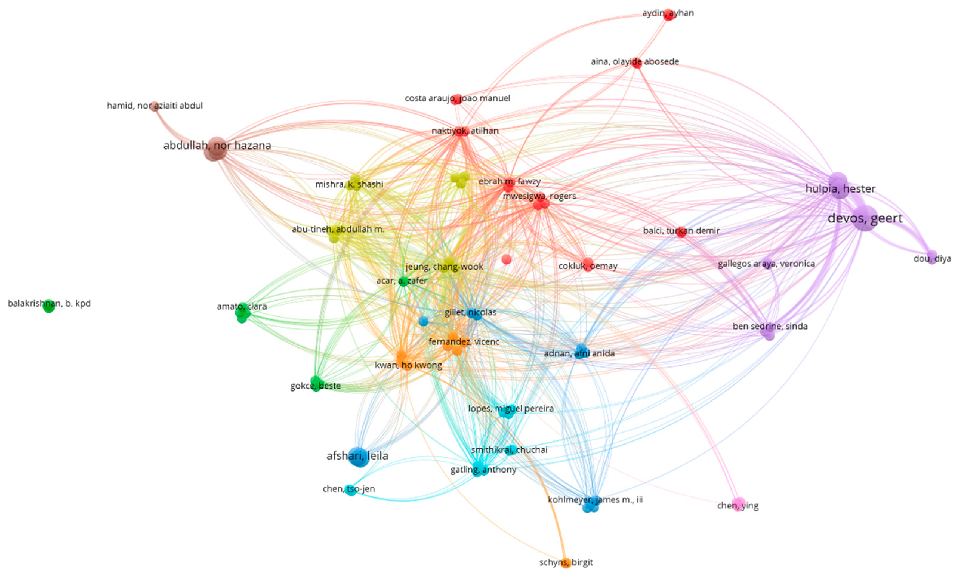 Admsci 14 00171 g006