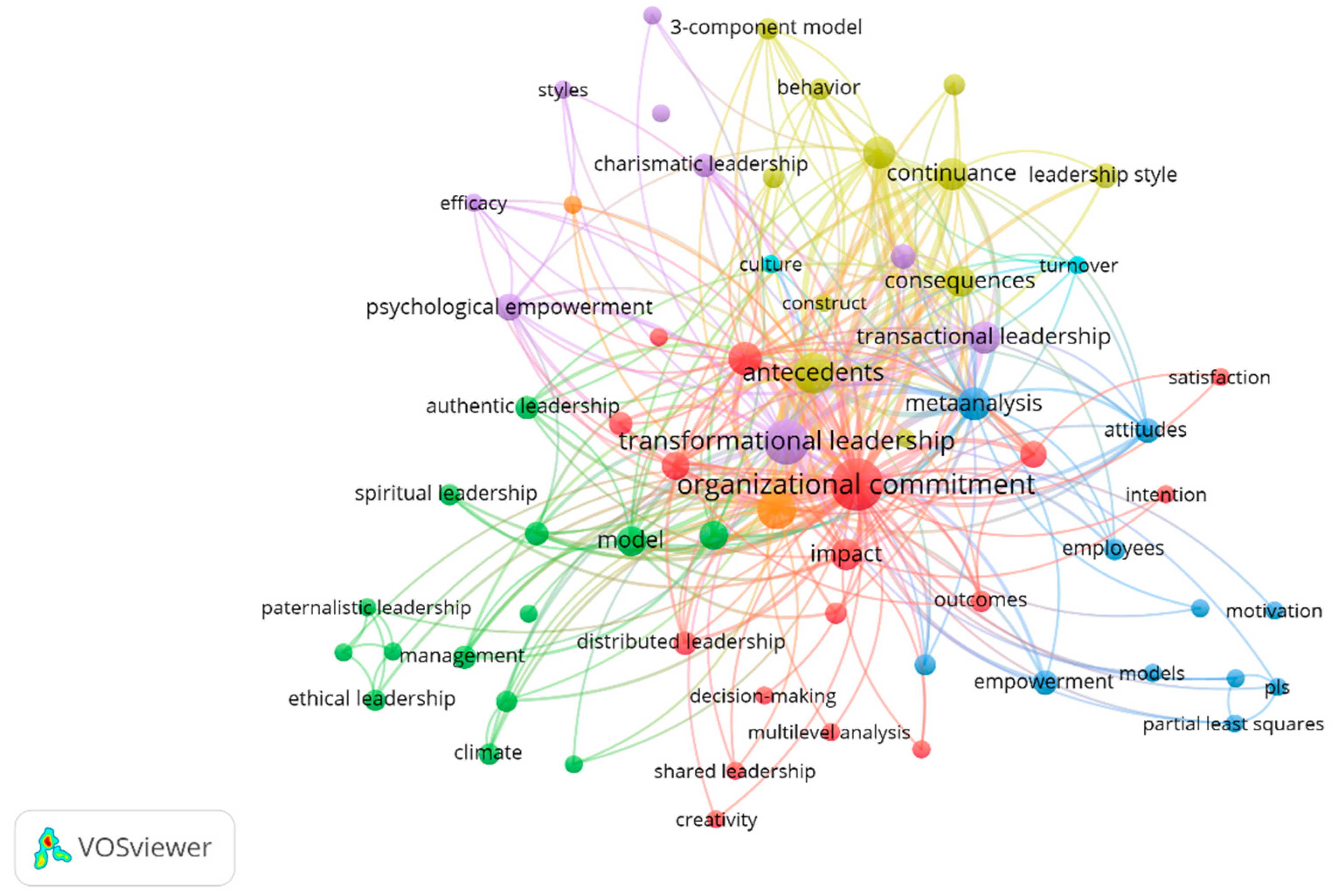 Admsci 14 00171 g007