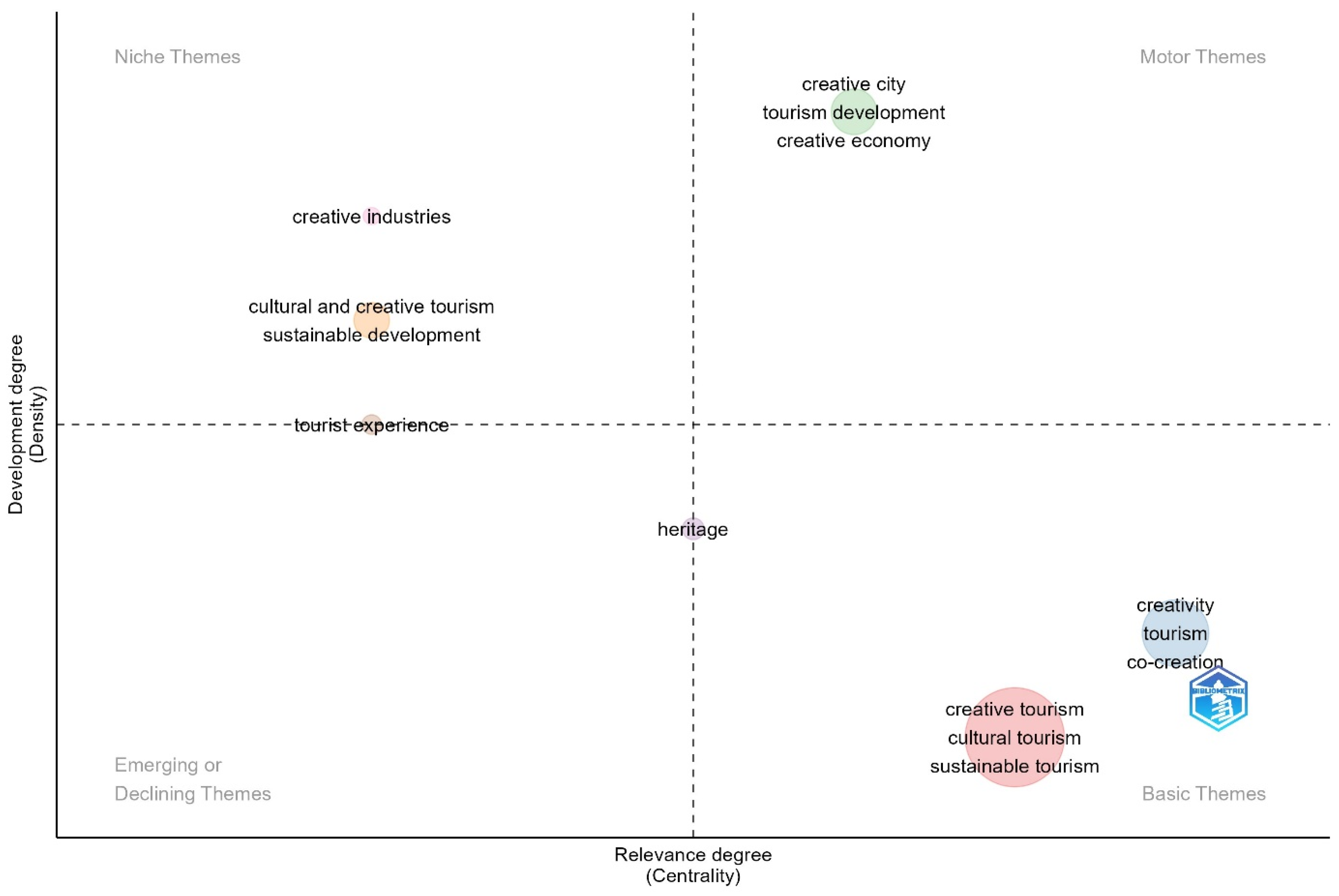 Admsci 14 00172 g007