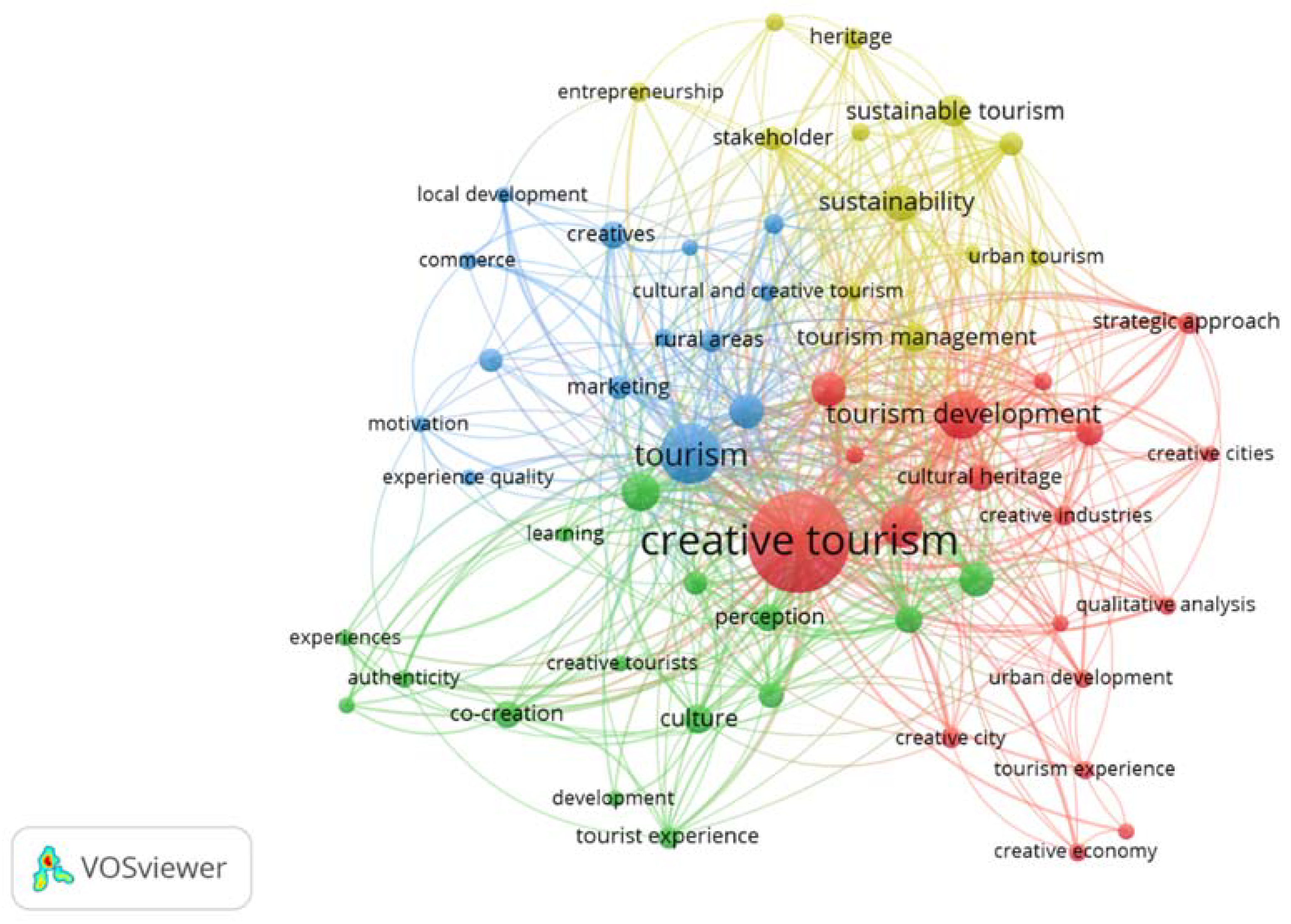 Admsci 14 00172 g008