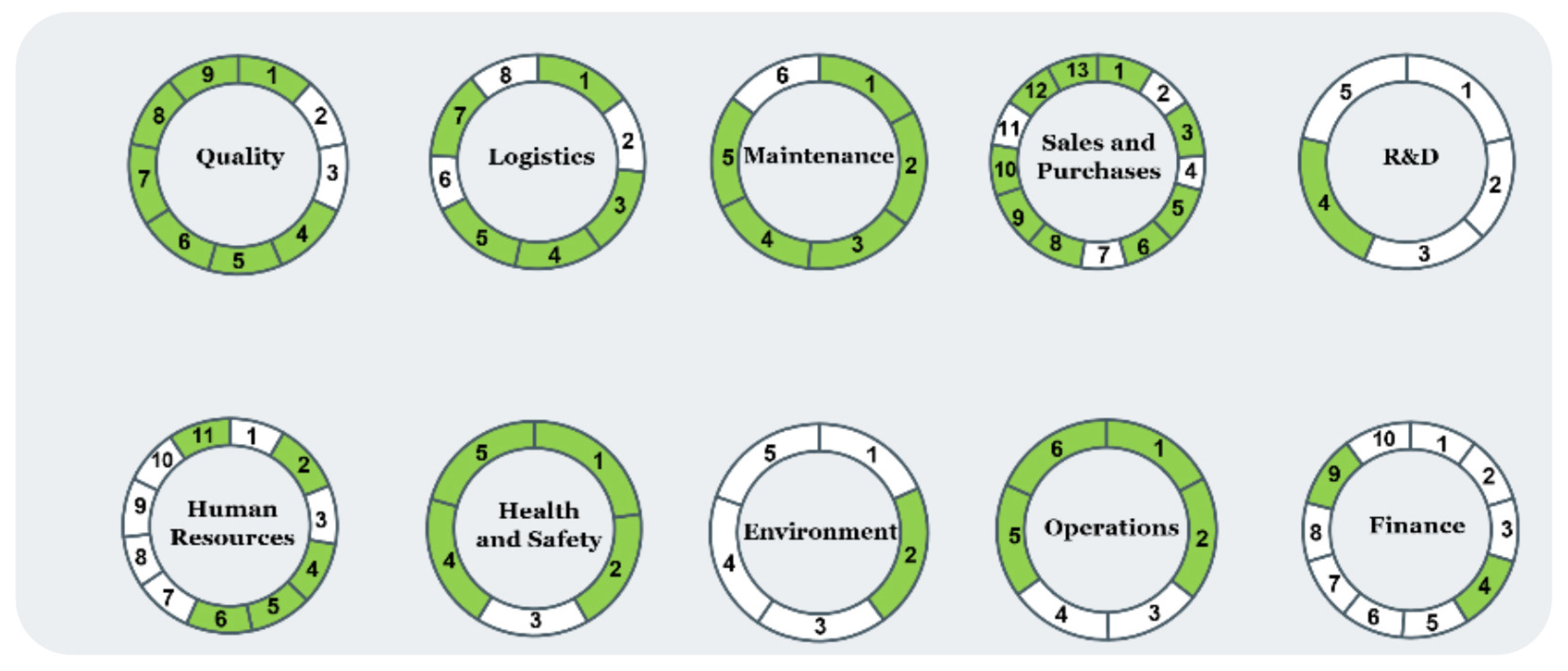 Admsci 14 00175 g002