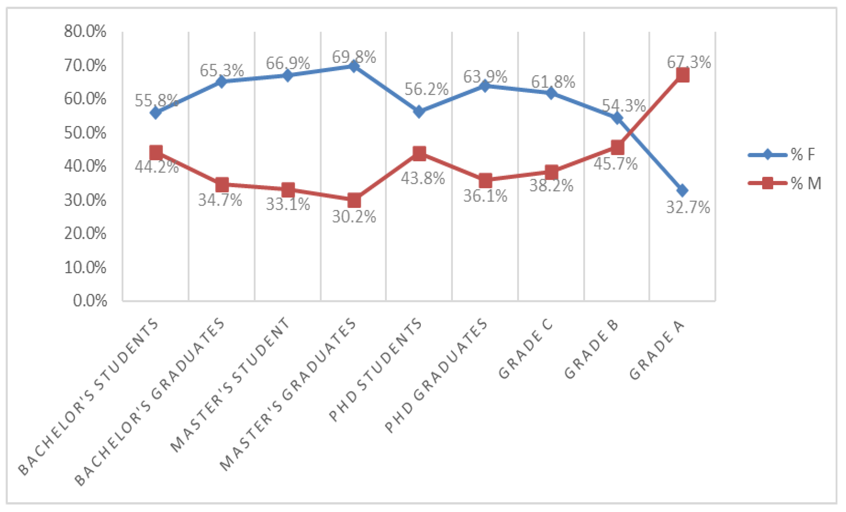 Admsci 14 00180 g001
