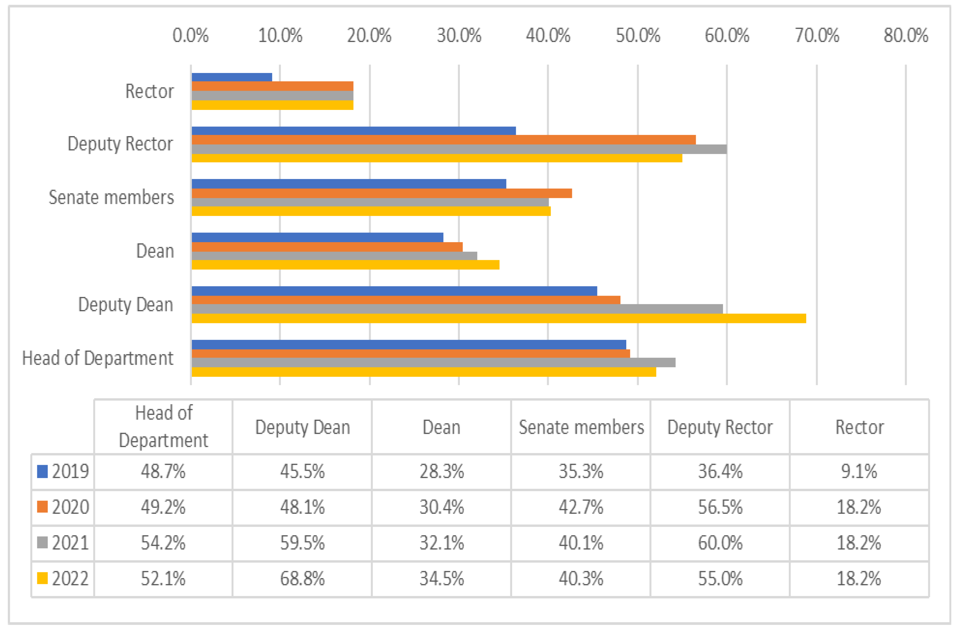 Admsci 14 00180 g002