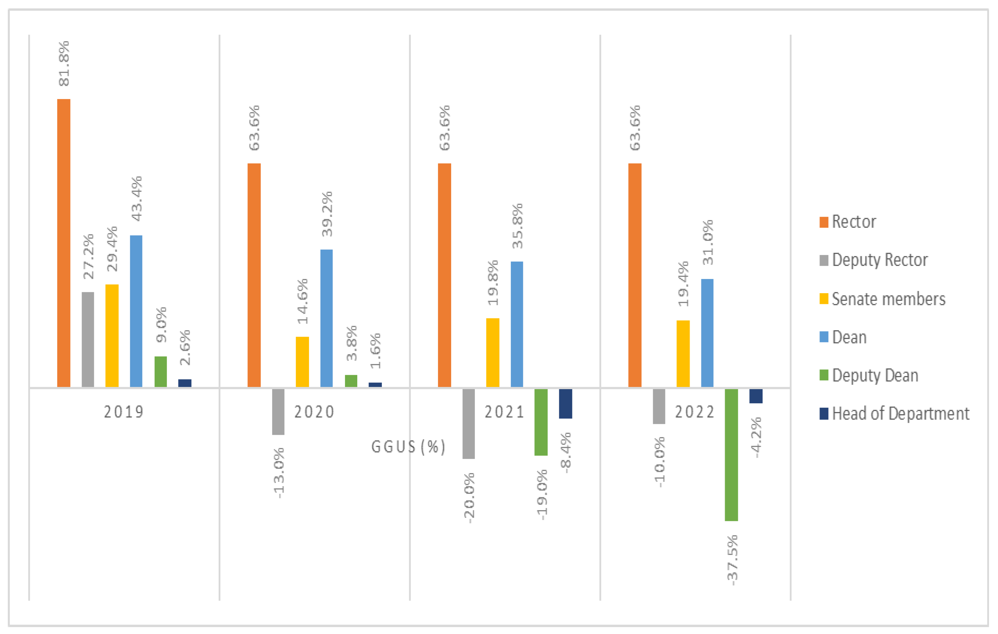 Admsci 14 00180 g003