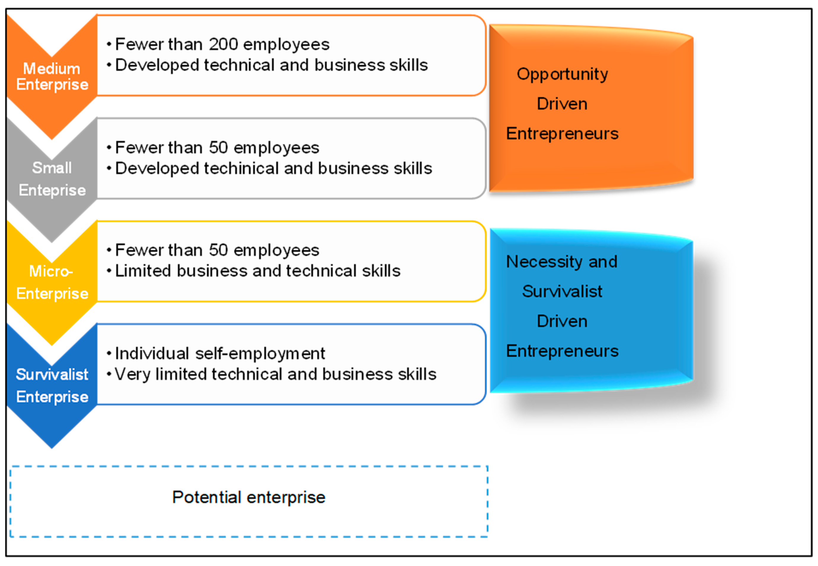 Admsci 14 00184 g002