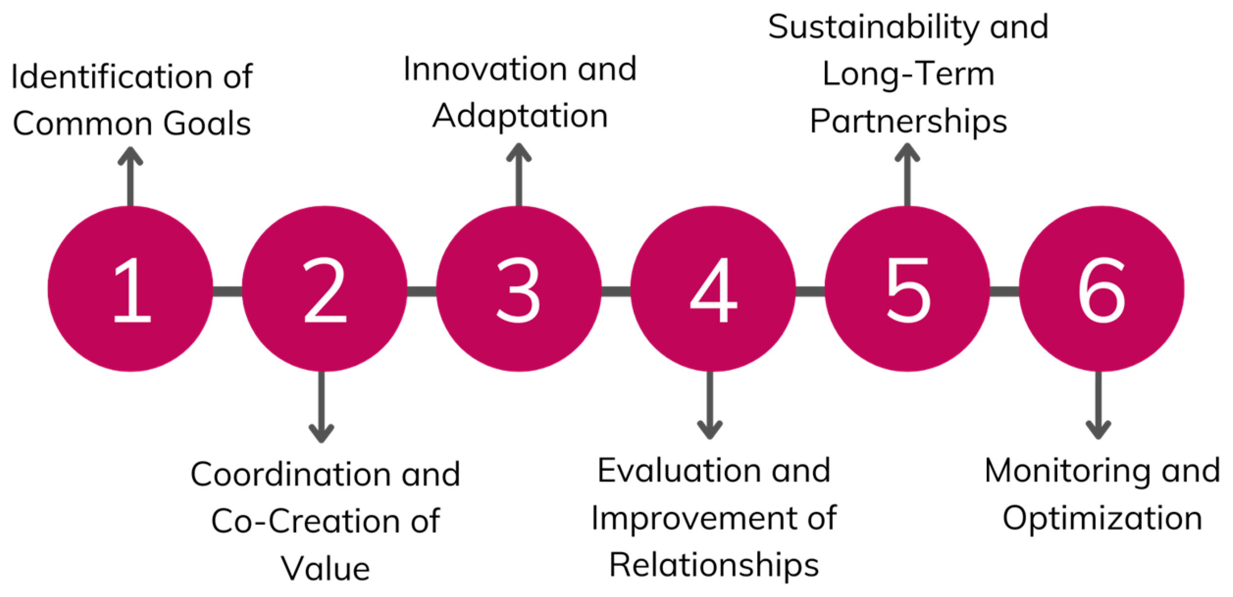 Admsci 14 00186 g001